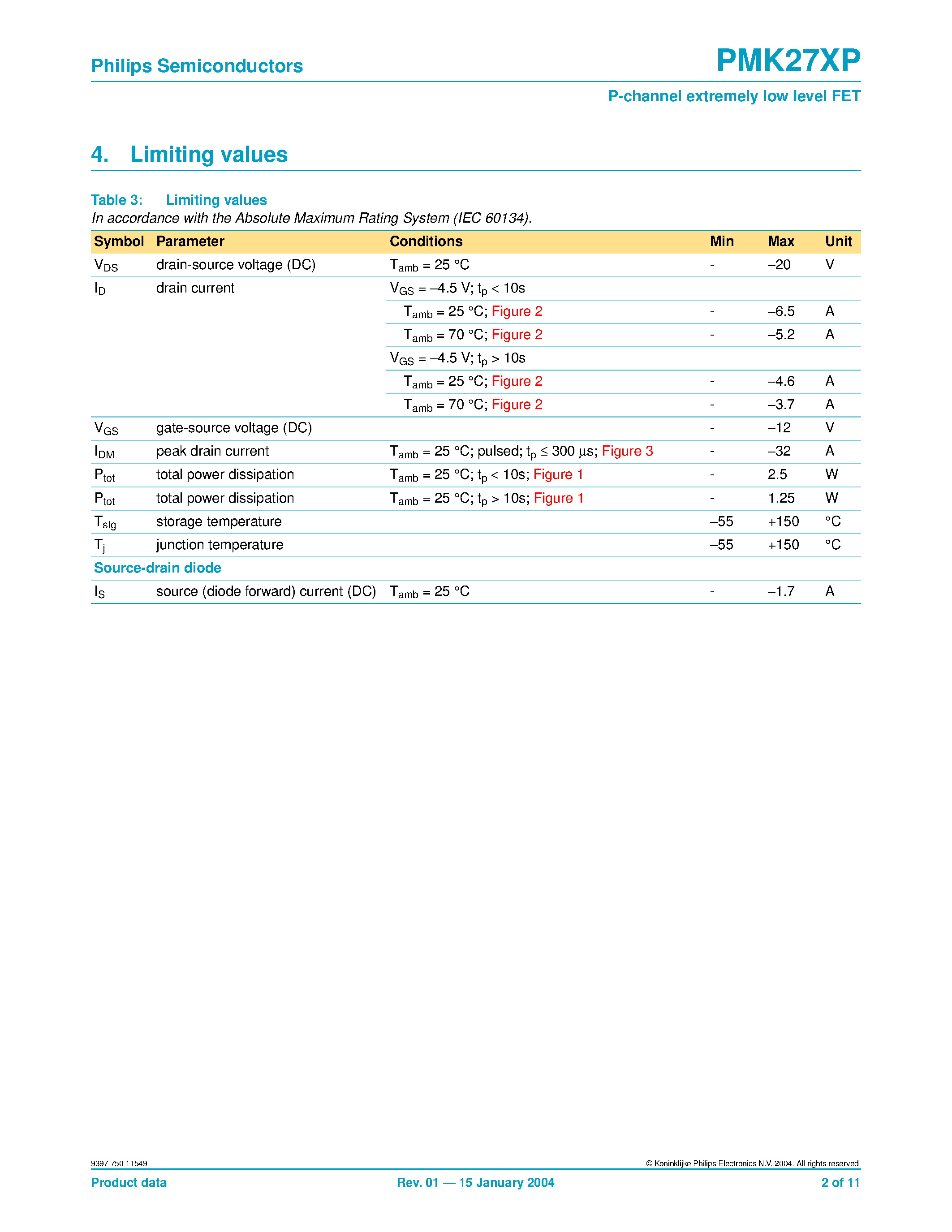 Datasheet PMK27XP - P-channel extremely low level FET page 2