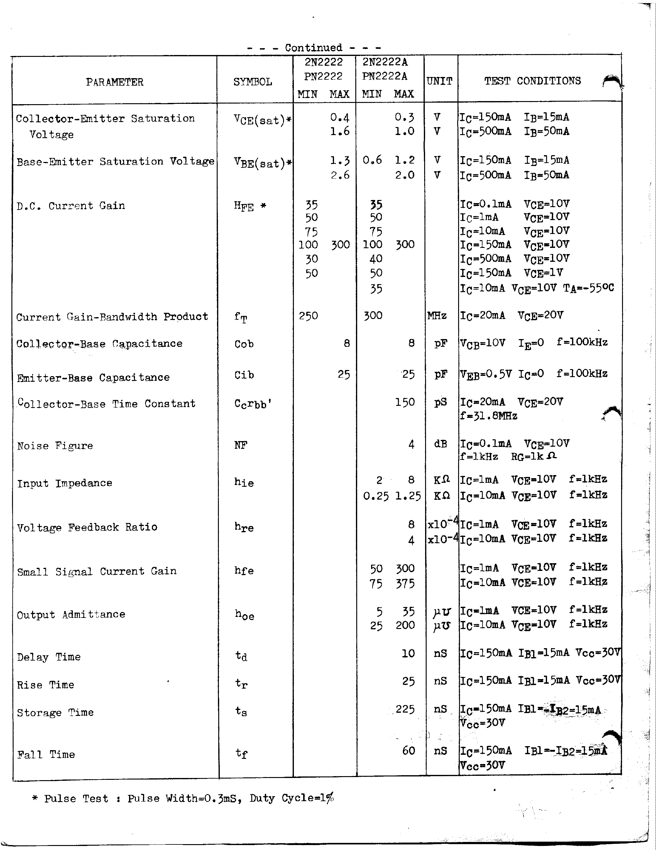Datasheet PN2222A - NPN SILICON PLANAR EPITAXIAL TRANSISTORS page 2