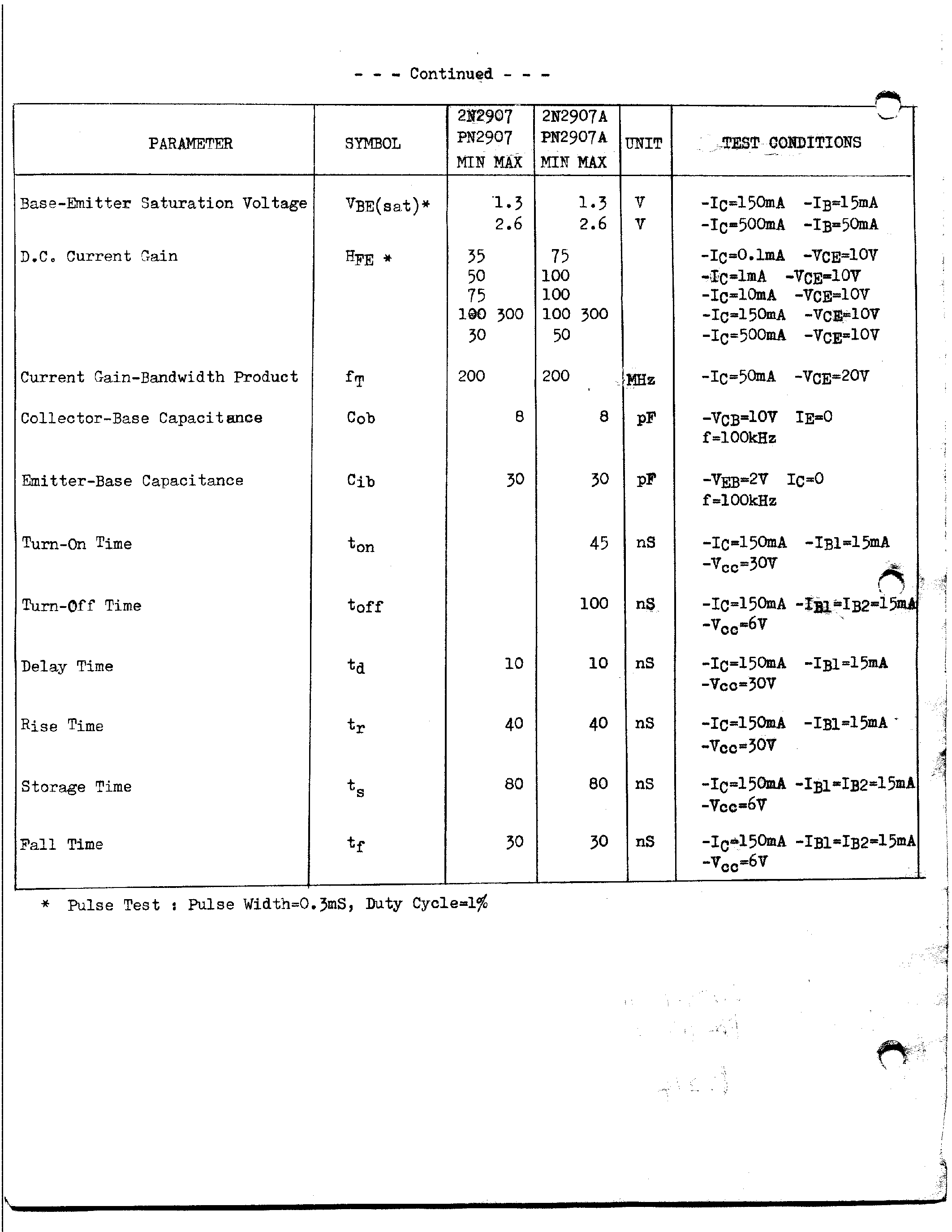 Datasheet PN2907 - PNP SILICON PLANAR EPITAXIAL TRANSISTORS page 2