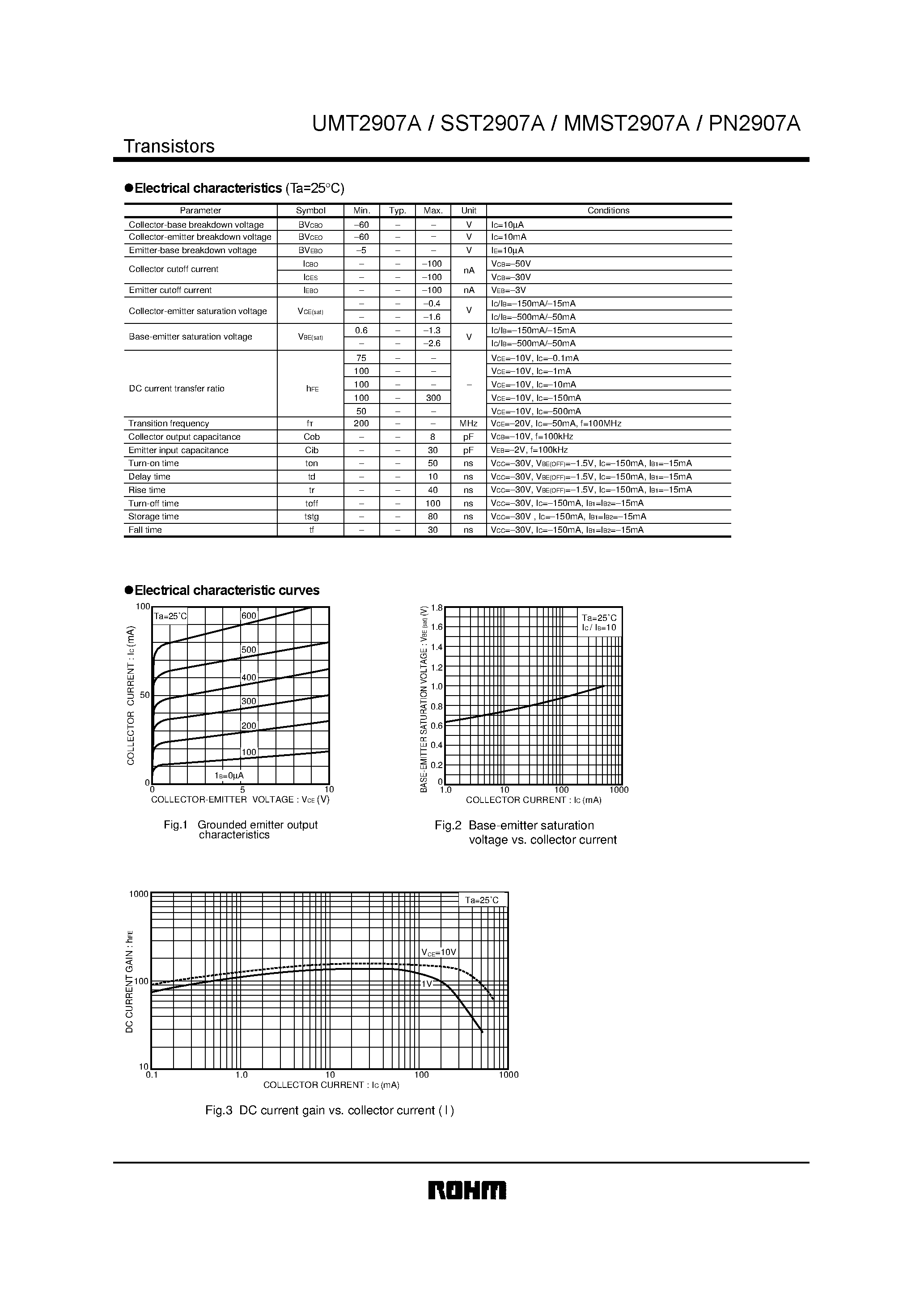 Datasheet PN2907A - PNP Medium Power Transistor (Switching) page 2