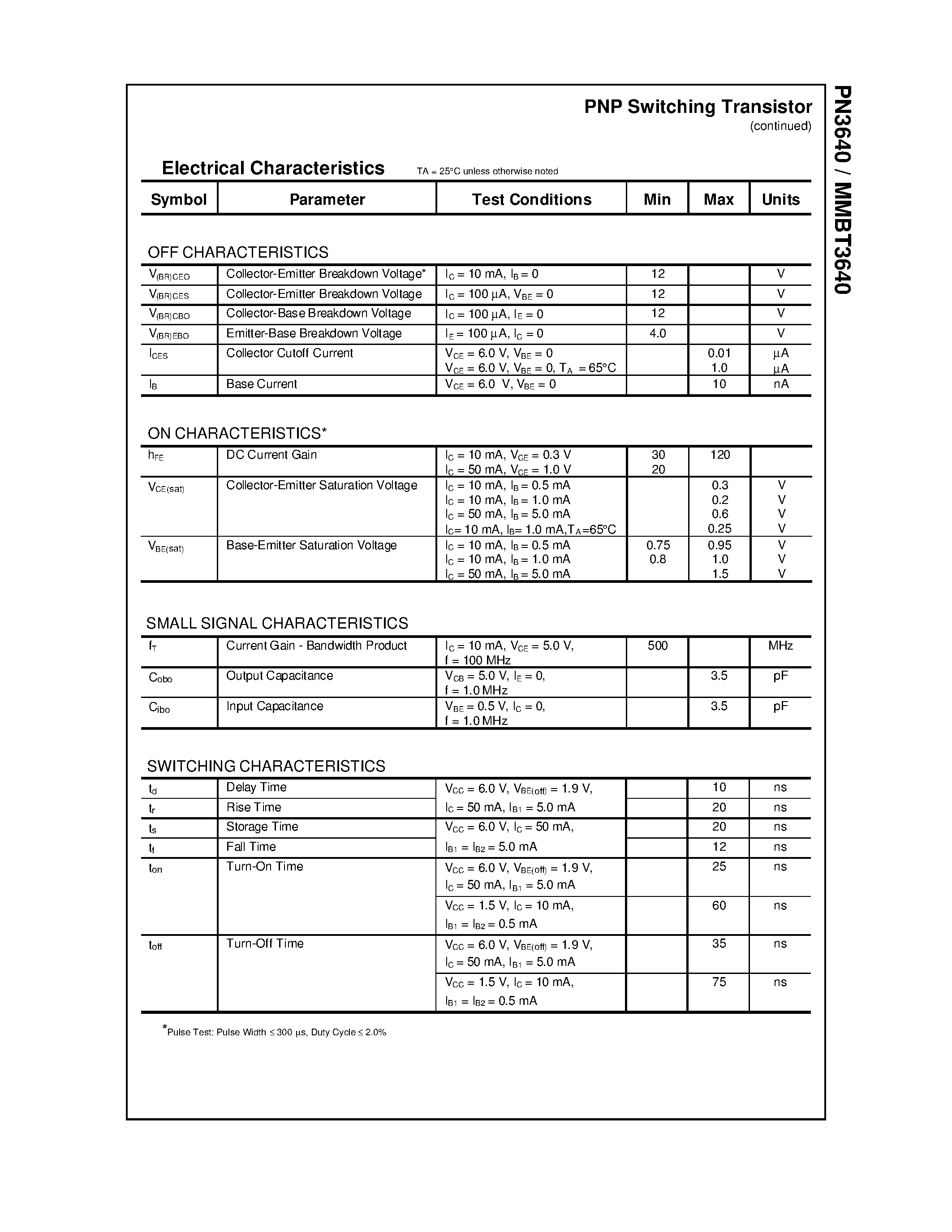 Datasheet PN3640 page 2 Datasheet PN3640 - PNP Switching Transistor page 2