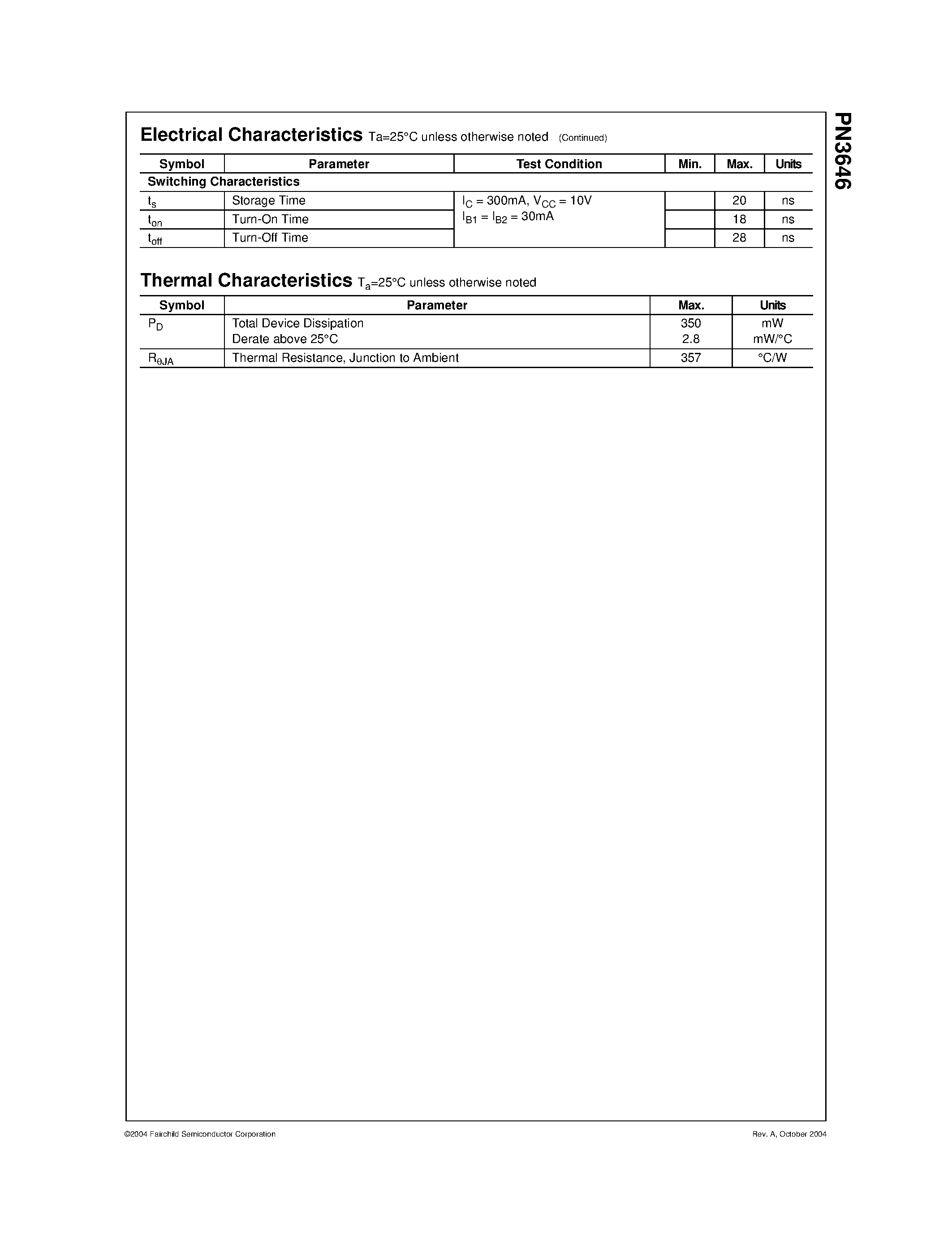 Datasheet PN3646 page 2 Datasheet PN3646 - NPN Switching Transistor page 2