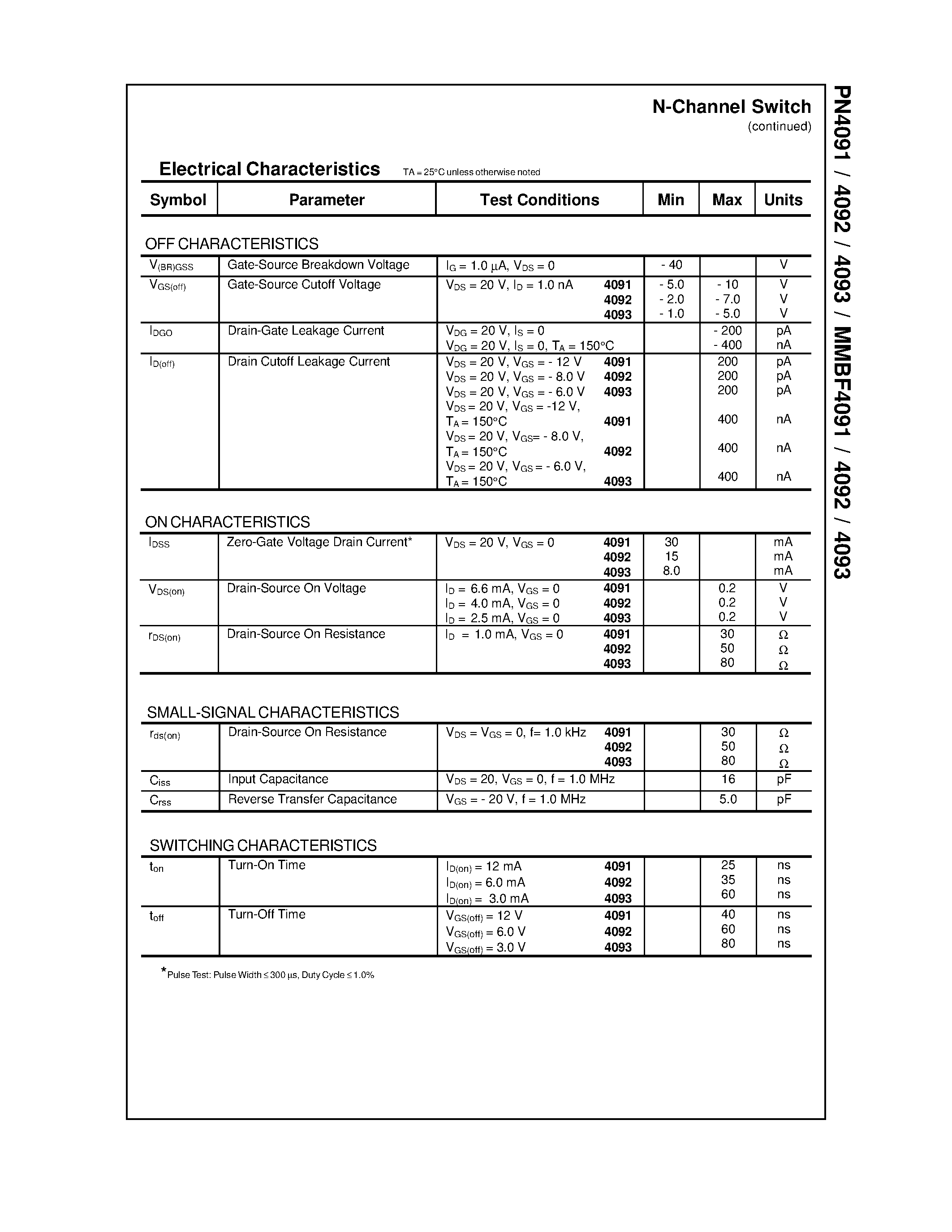 Datasheet PN4093 - N-Channel Switch page 2