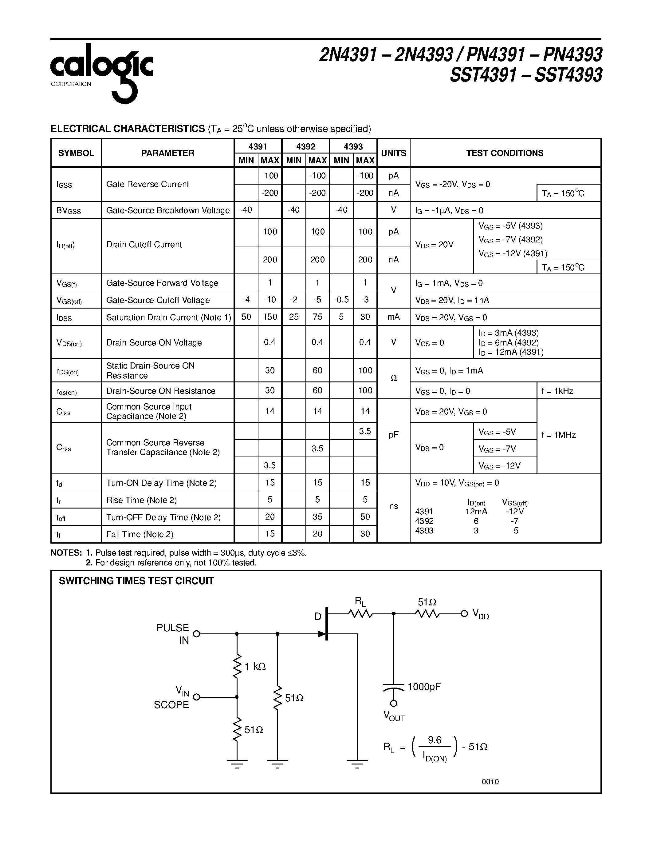 Datasheet PN4391 - N-Channel JFET Switch page 2