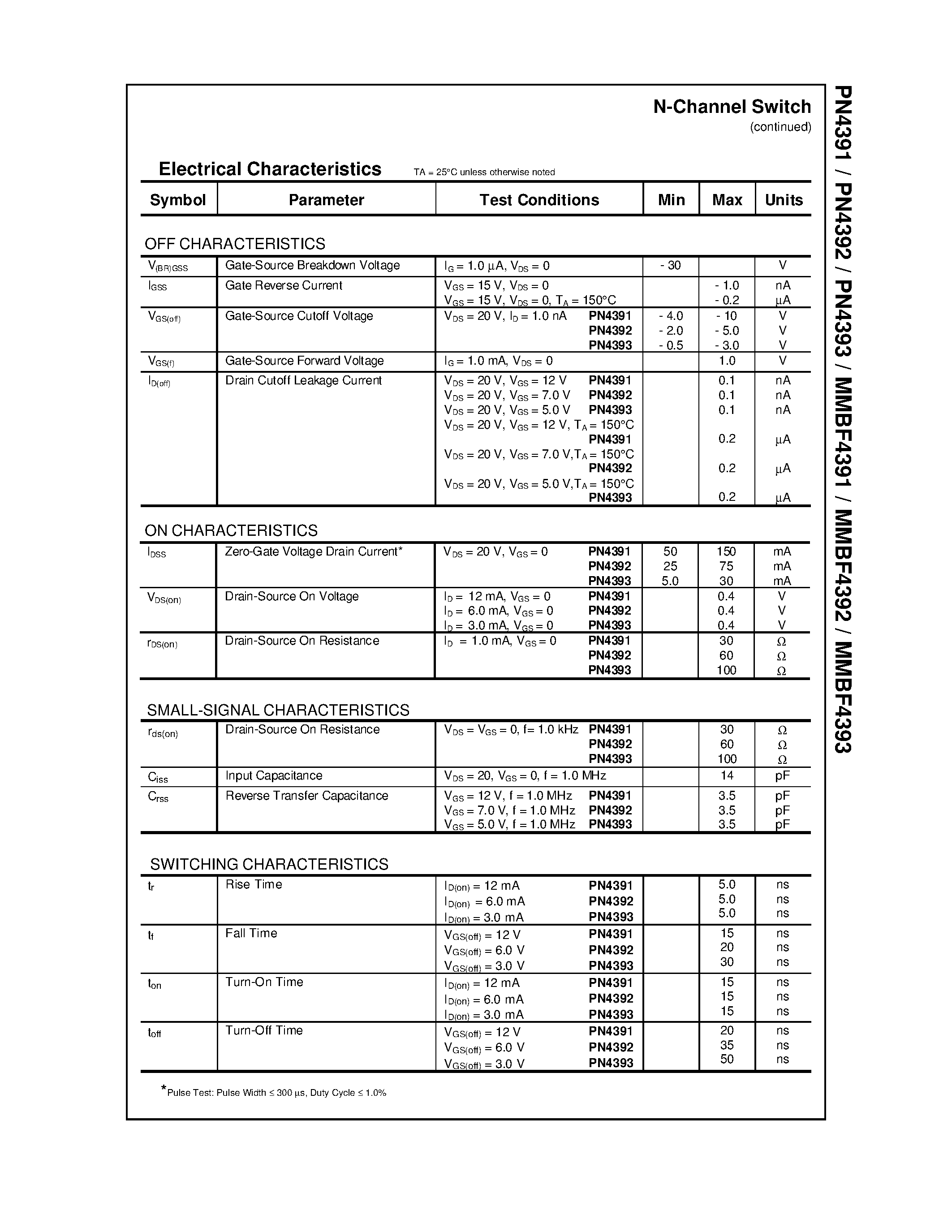 Datasheet PN4392 - N-Channel Switch page 2