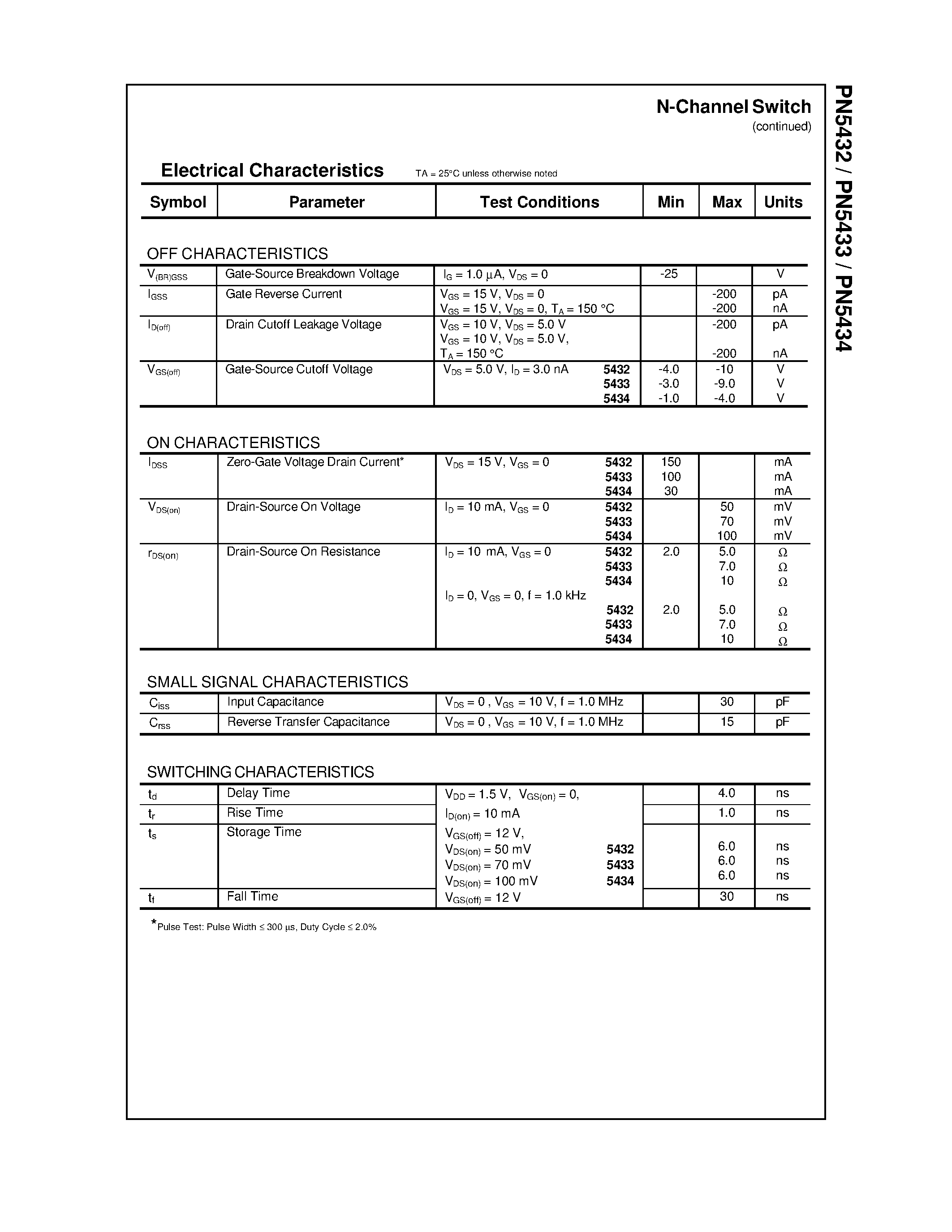 Datasheet PN5432 - N-Channel Switch page 2