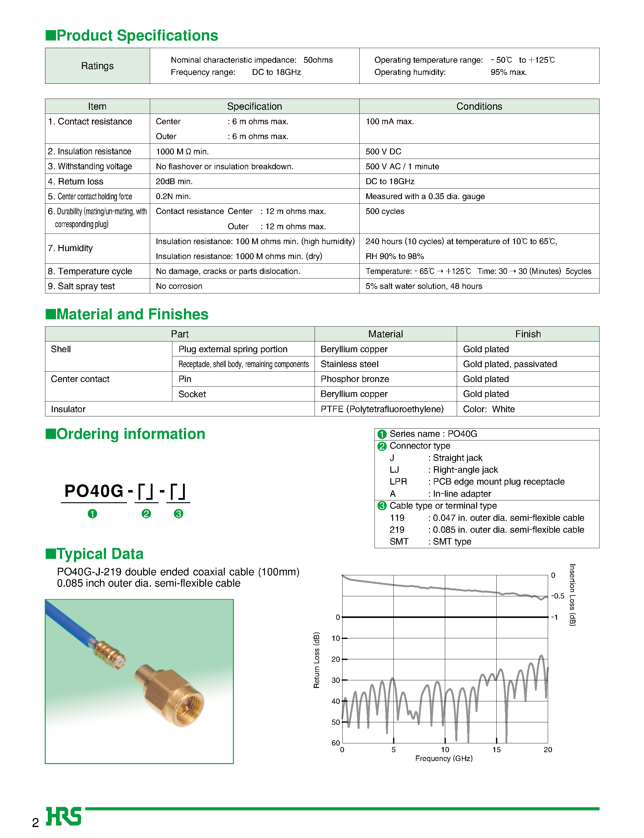 Datasheet PO40G-A-JJ-645 - MIL Standard SMP Compatible Push-on Lock Coaxial Connectors page 2
