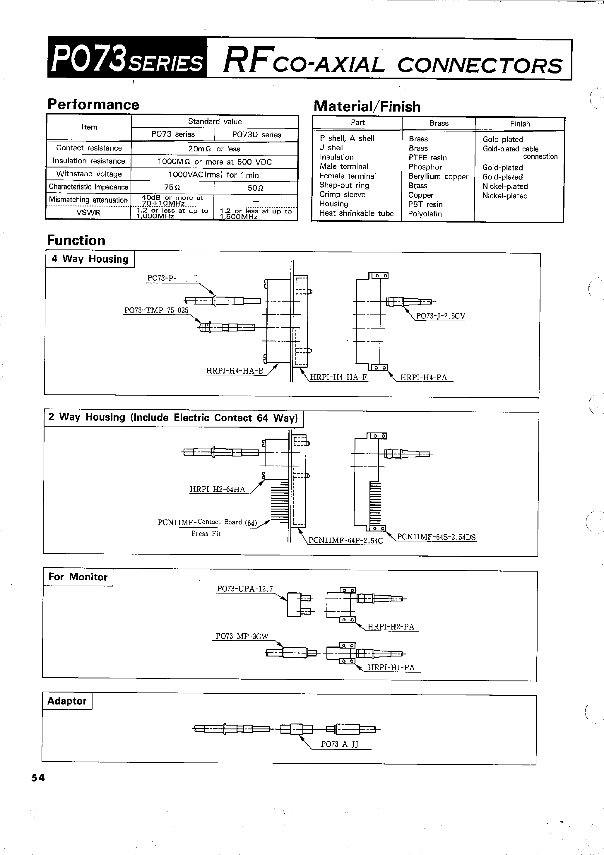 Datasheet PO73-P-2.5CV - RFCO-AXIAL CONNECTORS(COAXIAL CONNECTORS for use with HRPI) page 2