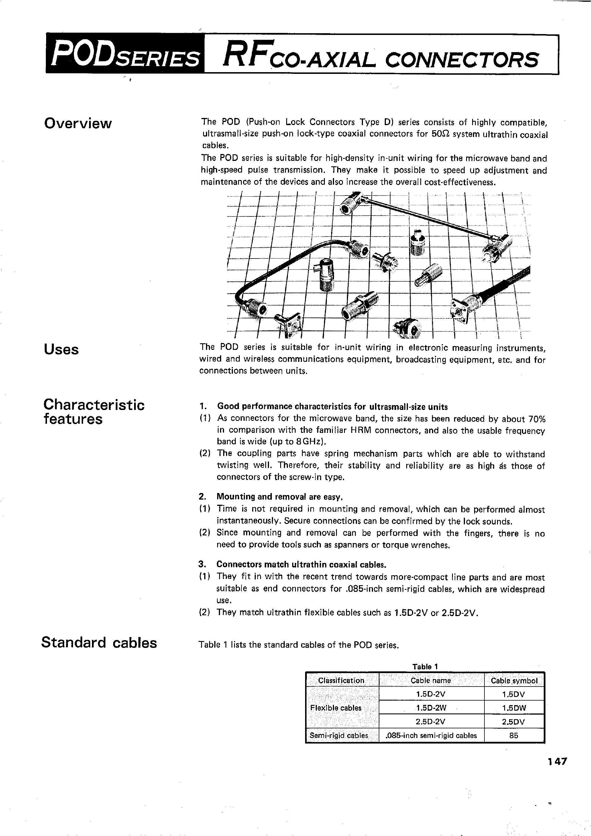 Datasheet POD-J-85 - RFCO-AXIAL CONNECTORS page 1