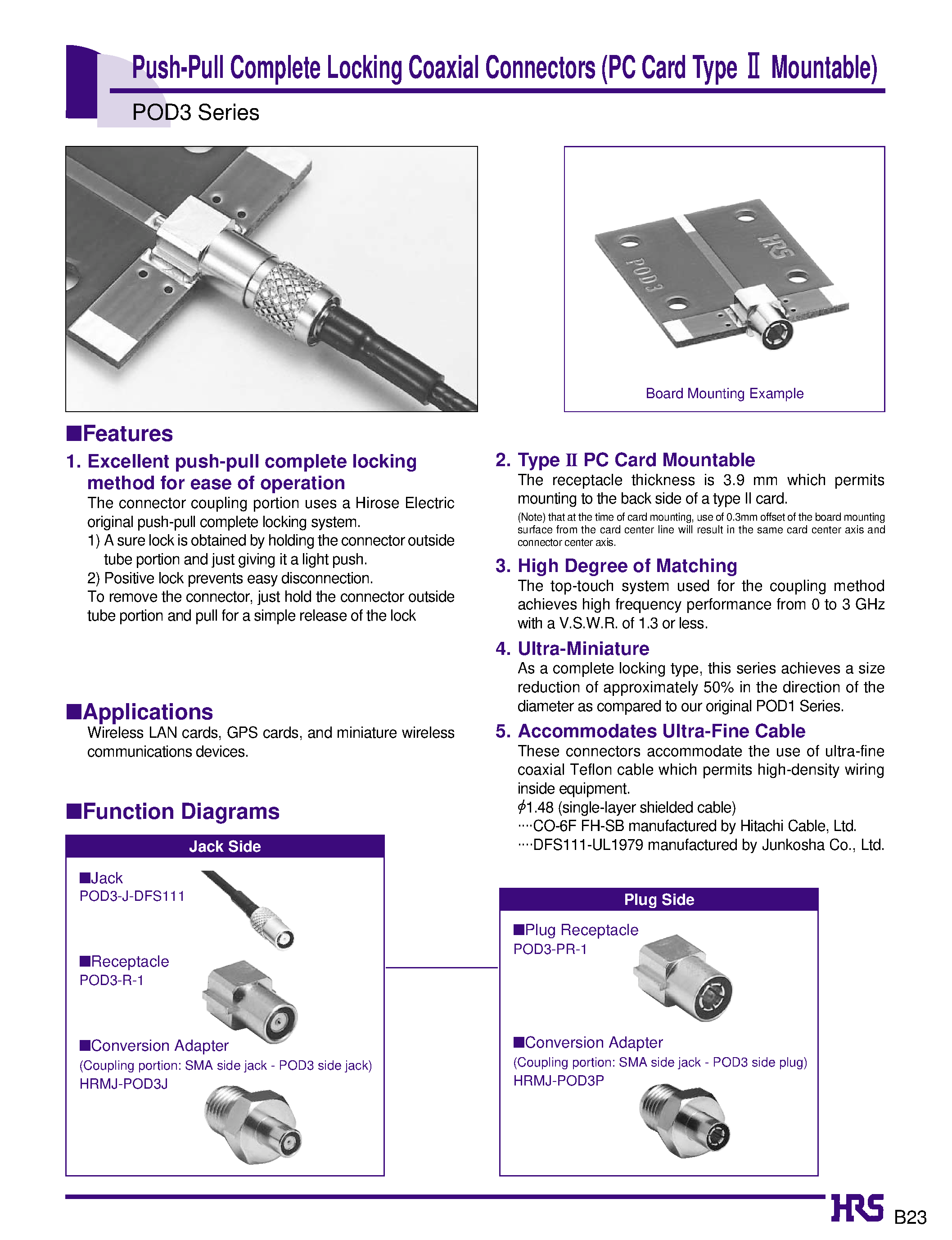 Datasheet POD3-J-DFS111 - Push-Pull Complete Locking Coaxial Connectors (PC Card Type 2 Mountable) page 1