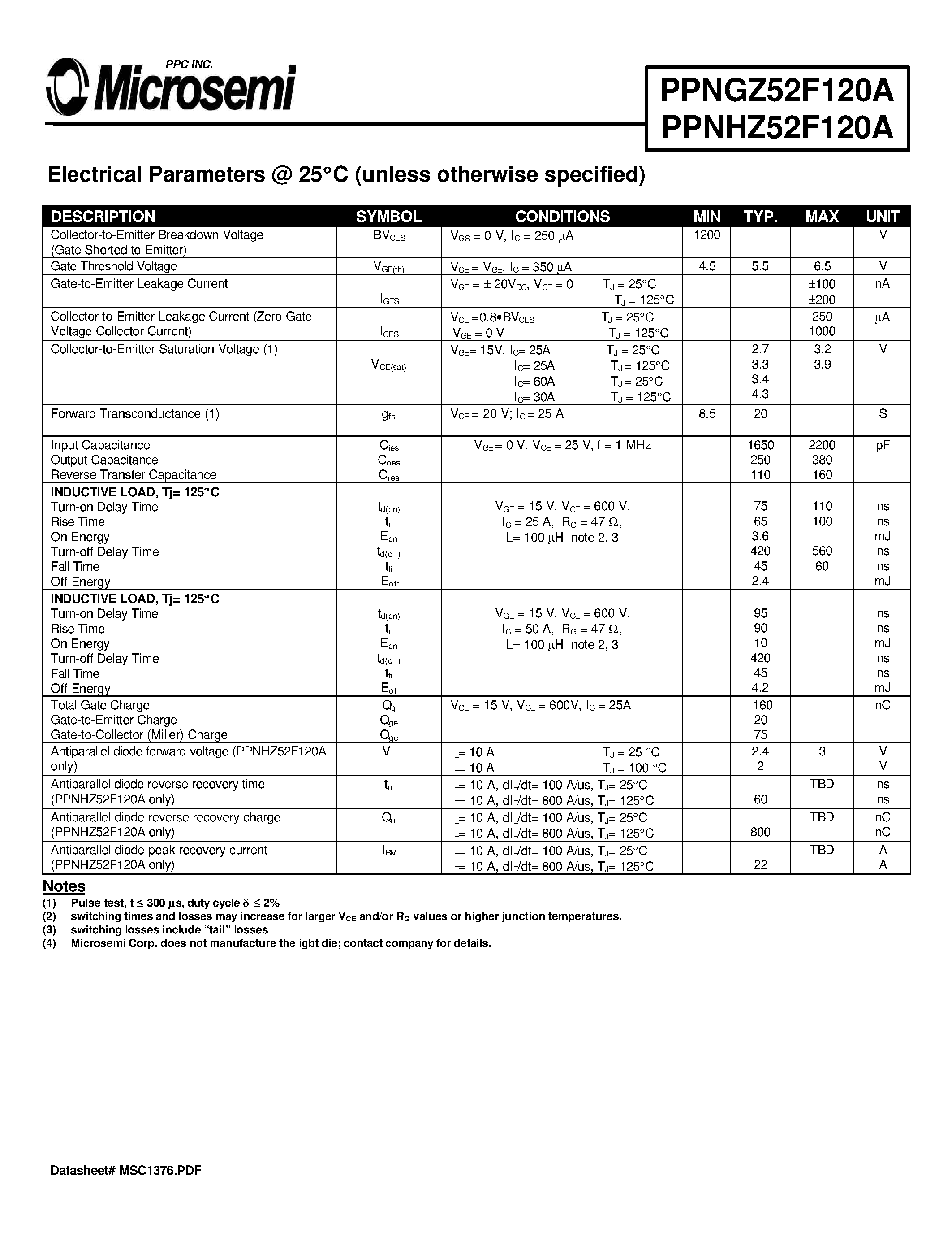 Datasheet PPNGZ52F120A - N-CHANNEL INSULATED GATE BIPOLAR TRANSISTOR page 2