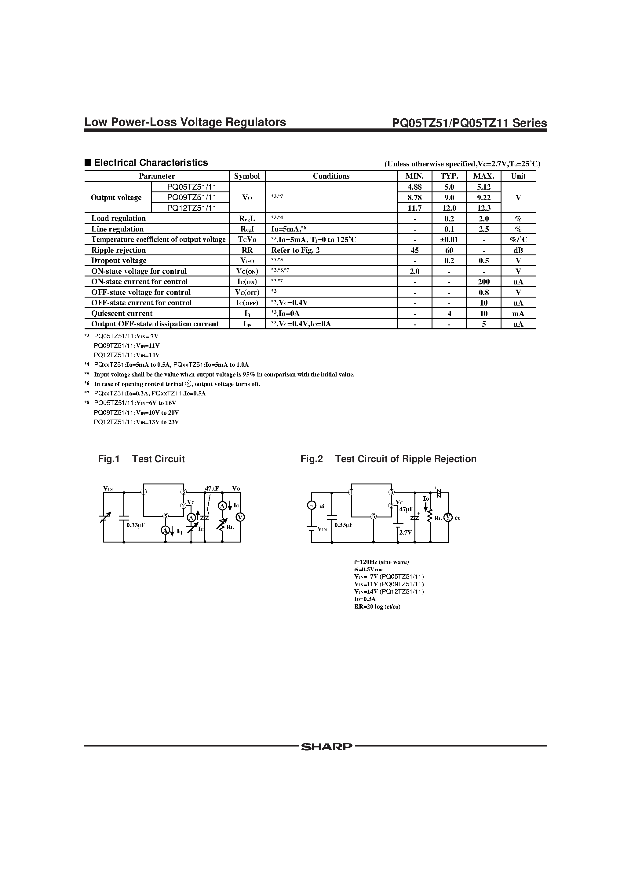Datasheet PQ05TZ51 page 2 Datasheet PQ05TZ51 - Low Power-Loss Voltage Regulators with OFF-state Low Dissipation Current page 2