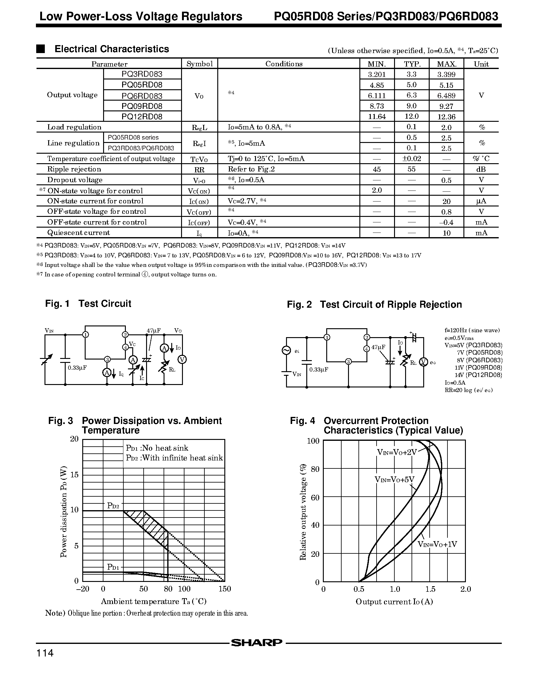 Datasheet PQ12RD8S - 0.8A OUTPUT LOW POWER LOSS VOLTAGE REGULATOR page 2