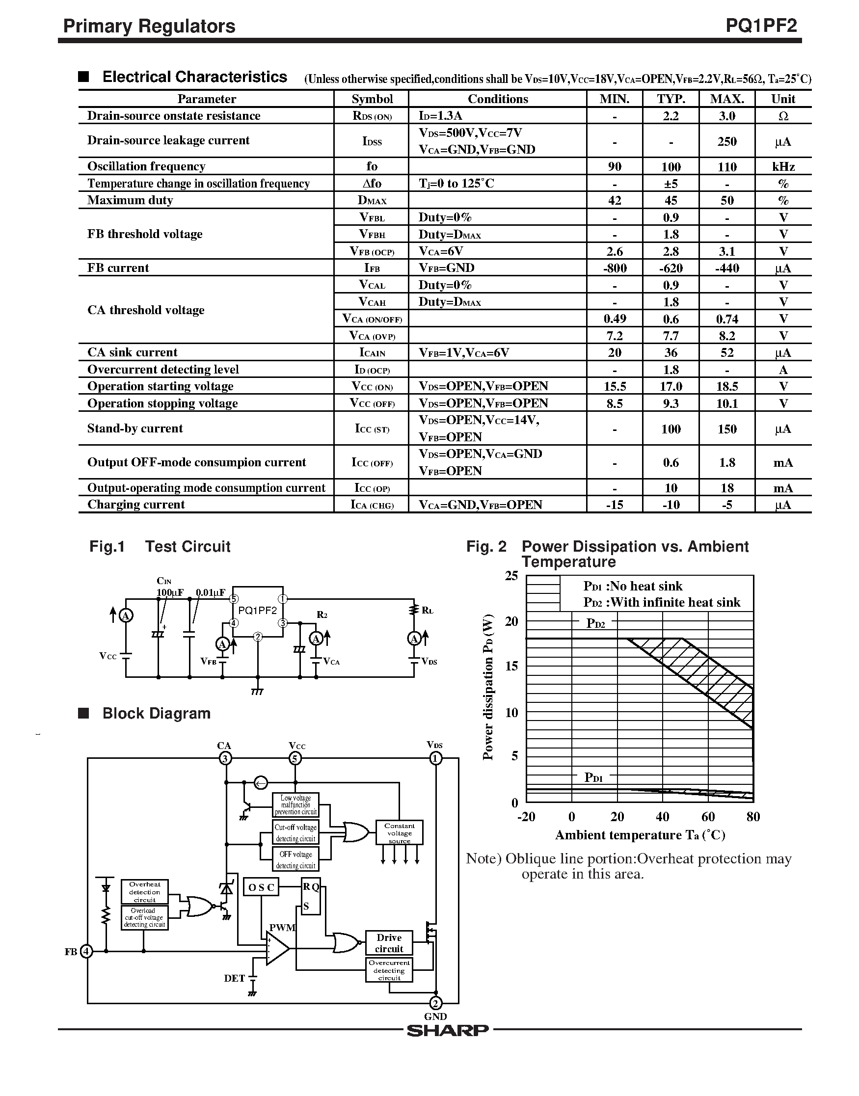 Datasheet PQ1PF2 page 2 Datasheet PQ1PF2 - Primary Regulator for Switching Power Supply (30W Class) page 2