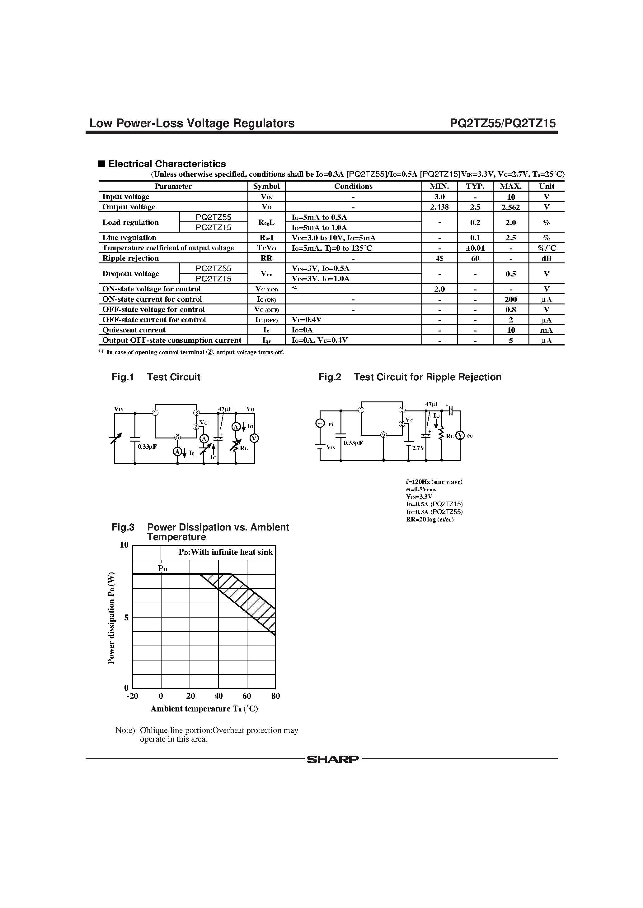 Datasheet PQ2TZ15 - 2.5V Output / Surface Mount Type Low Power-Loss Voltage Regulators page 2