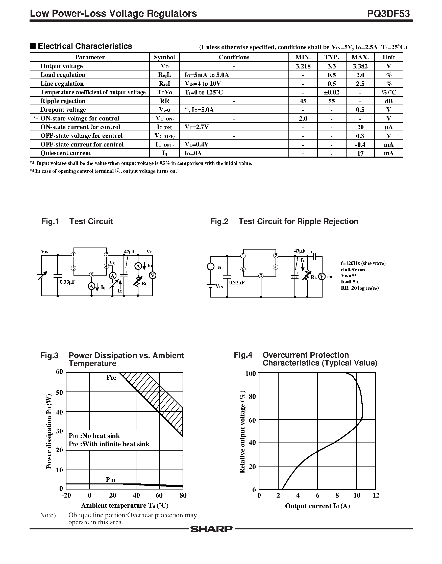 Datasheet PQ3DF53 - 3.3V Output / High Output Current (5A) Type Low Power-loss Voltage Regulator page 2