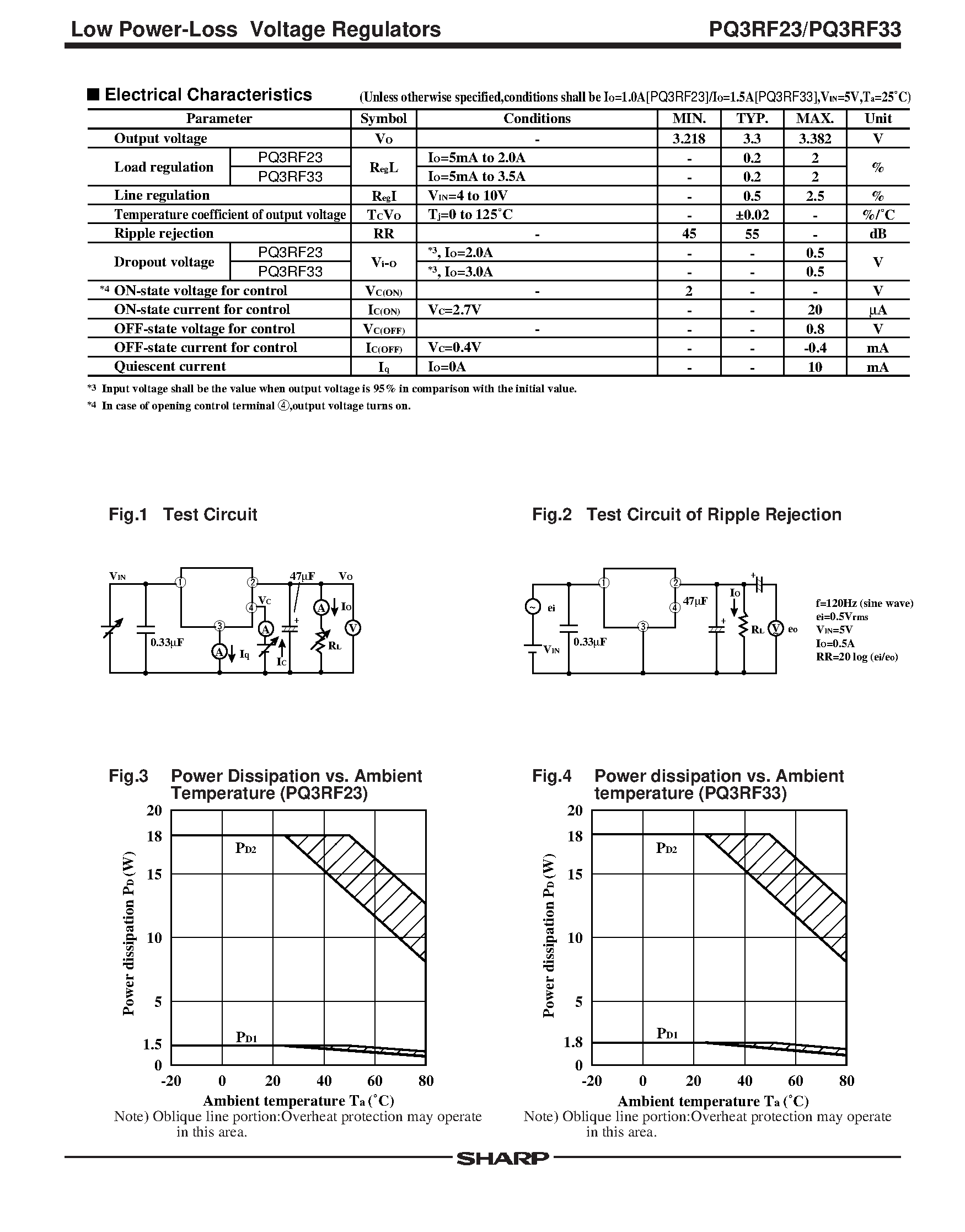 Datasheet PQ3RF23 - 3.3V Output / High Output Current (2A / 3.5A) Type Low Power-loss Voltage Regulators page 2
