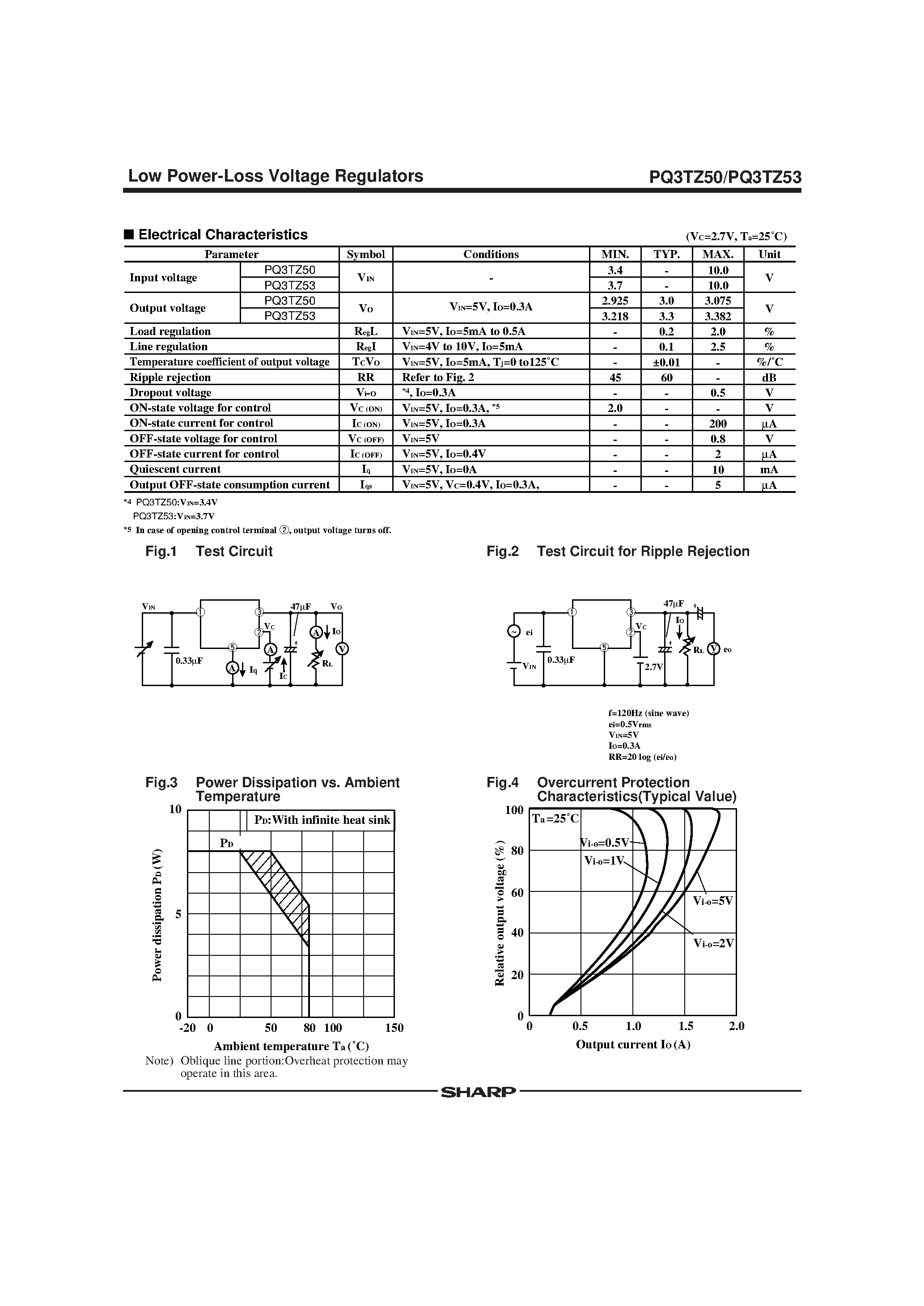 Datasheet PQ3TZ50 - 3.0V/3.3V Output Surface Mount Type Low Power-Loss Voltage Regulators page 2