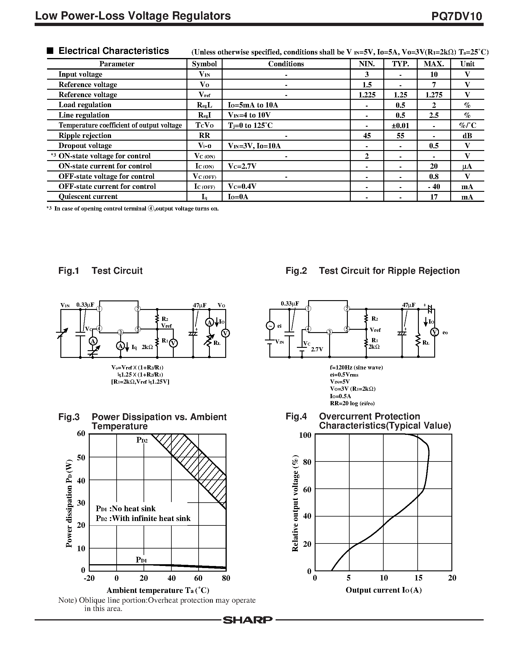 Datasheet PQ7DV10 - Variable Output / (1.5 to 7V) 10A Output Low Power-loss Voltage Regulator page 2
