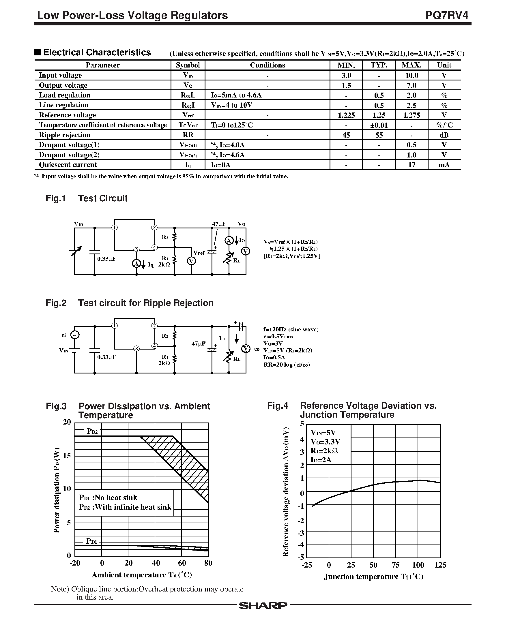 Даташит PQ7RV4 - Variable Output (1.5 to 7V) / 4.6A Output Low Power-loss Voltage Regulator страница 2
