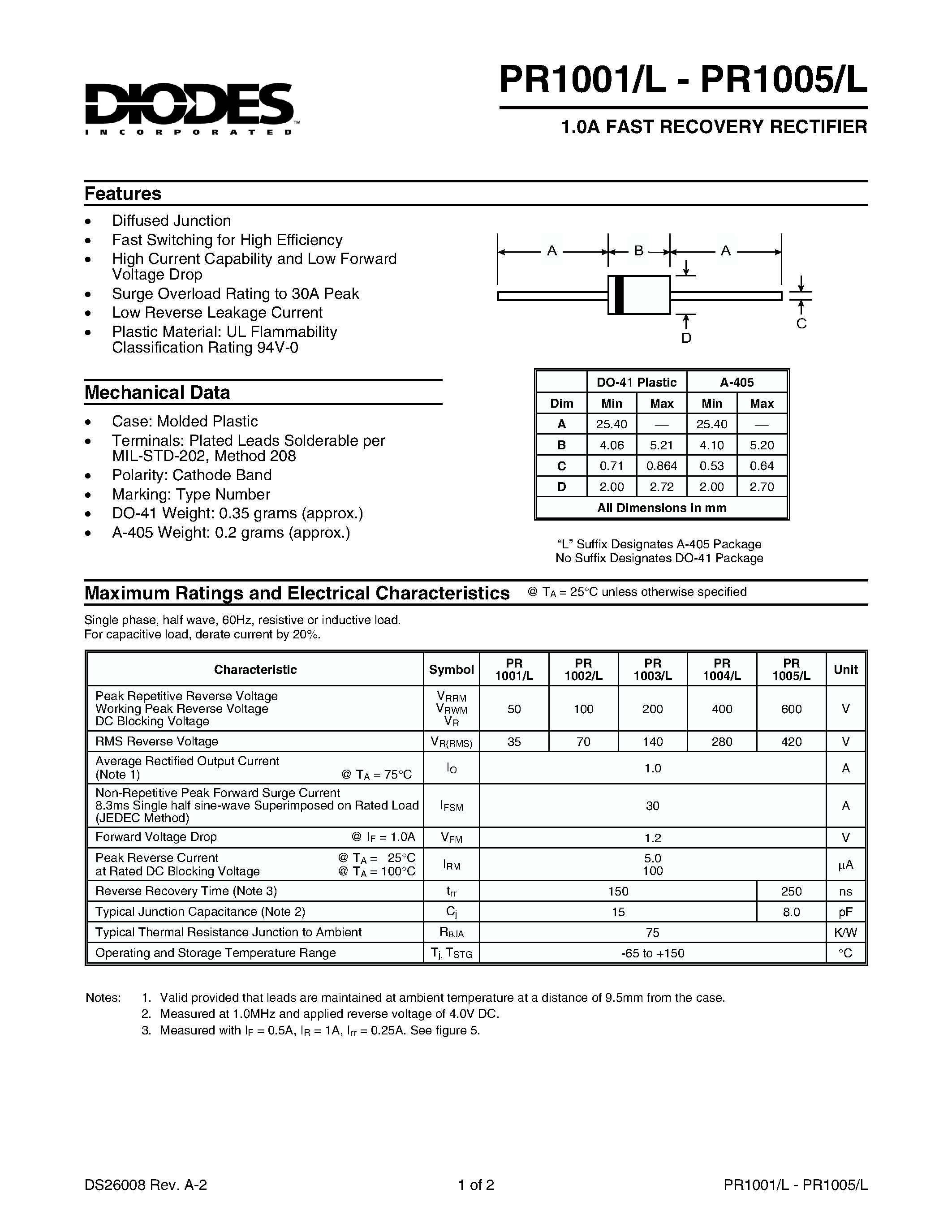 Даташит PR1002L - 1.0A FAST RECOVERY RECTIFIER страница 1