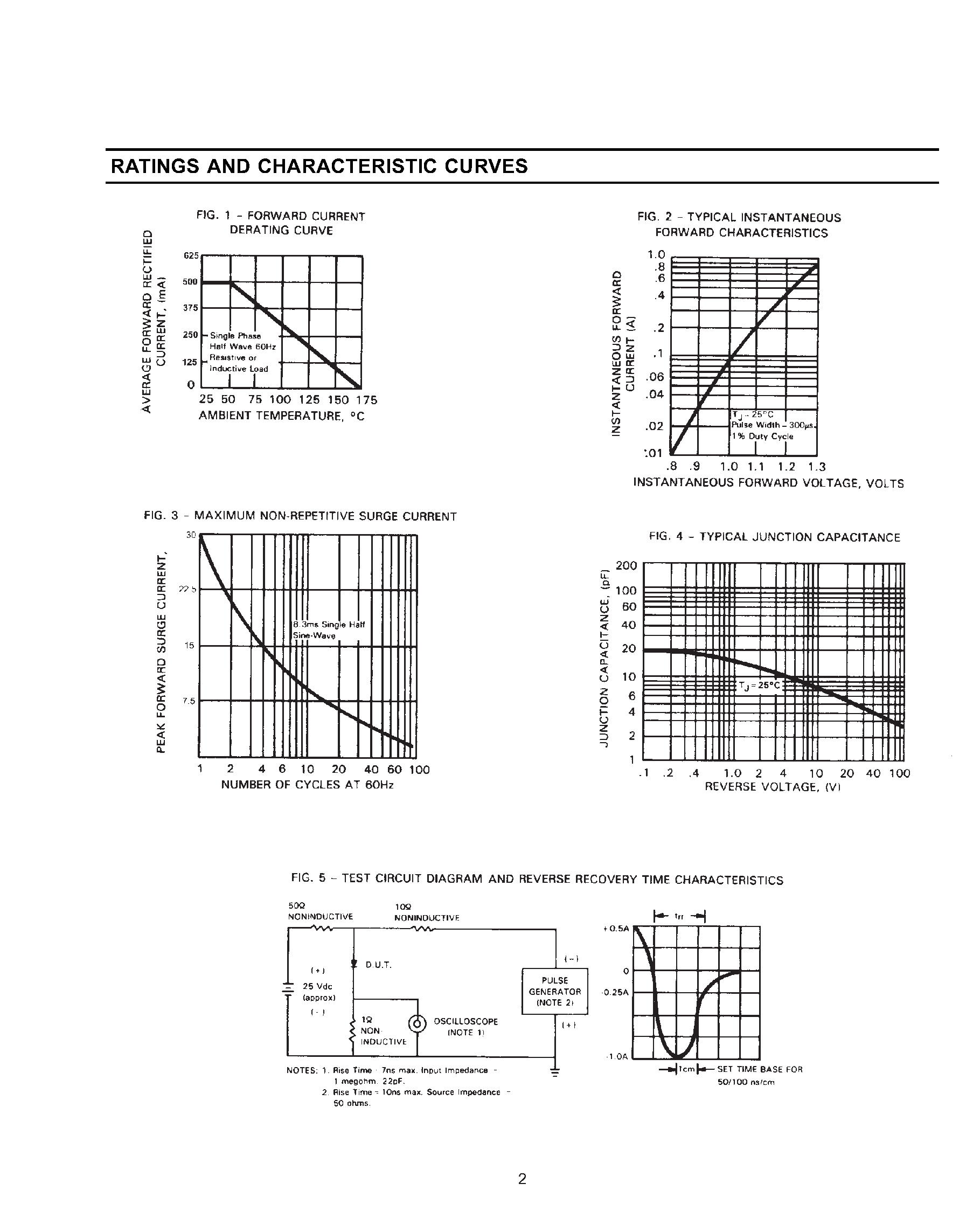 Даташит PR1200R - PHOTOFLASH RECTIFIER страница 2