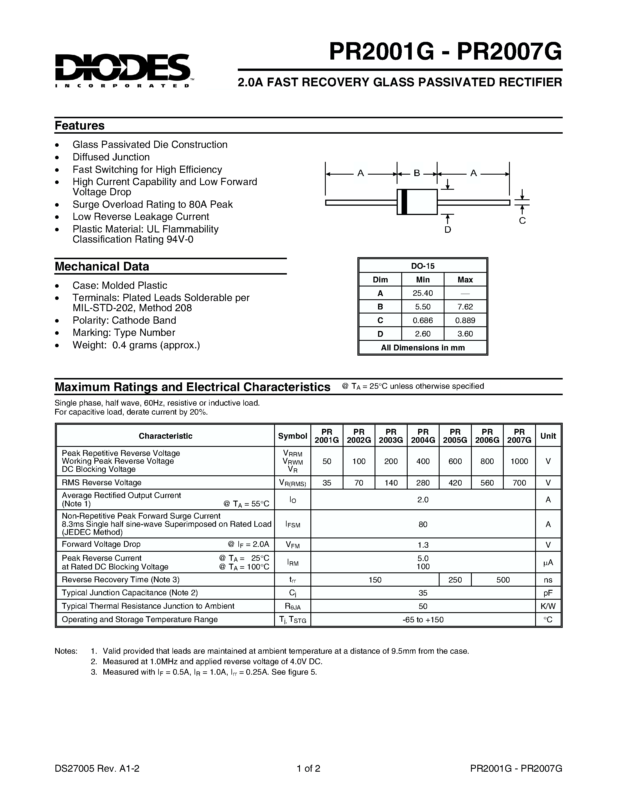 Даташит PR2007G - 2.0A FAST RECOVERY GLASS PASSIVATED RECTIFIER страница 1