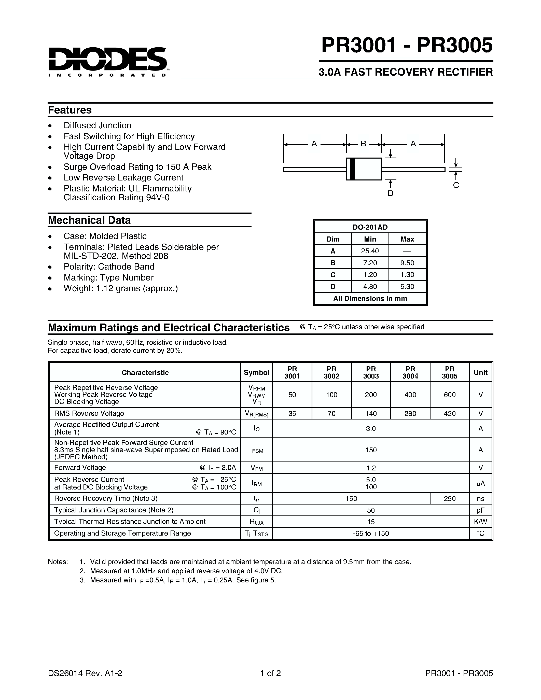 Даташит PR3005 - 3.0A FAST RECOVERY RECTIFIER страница 1