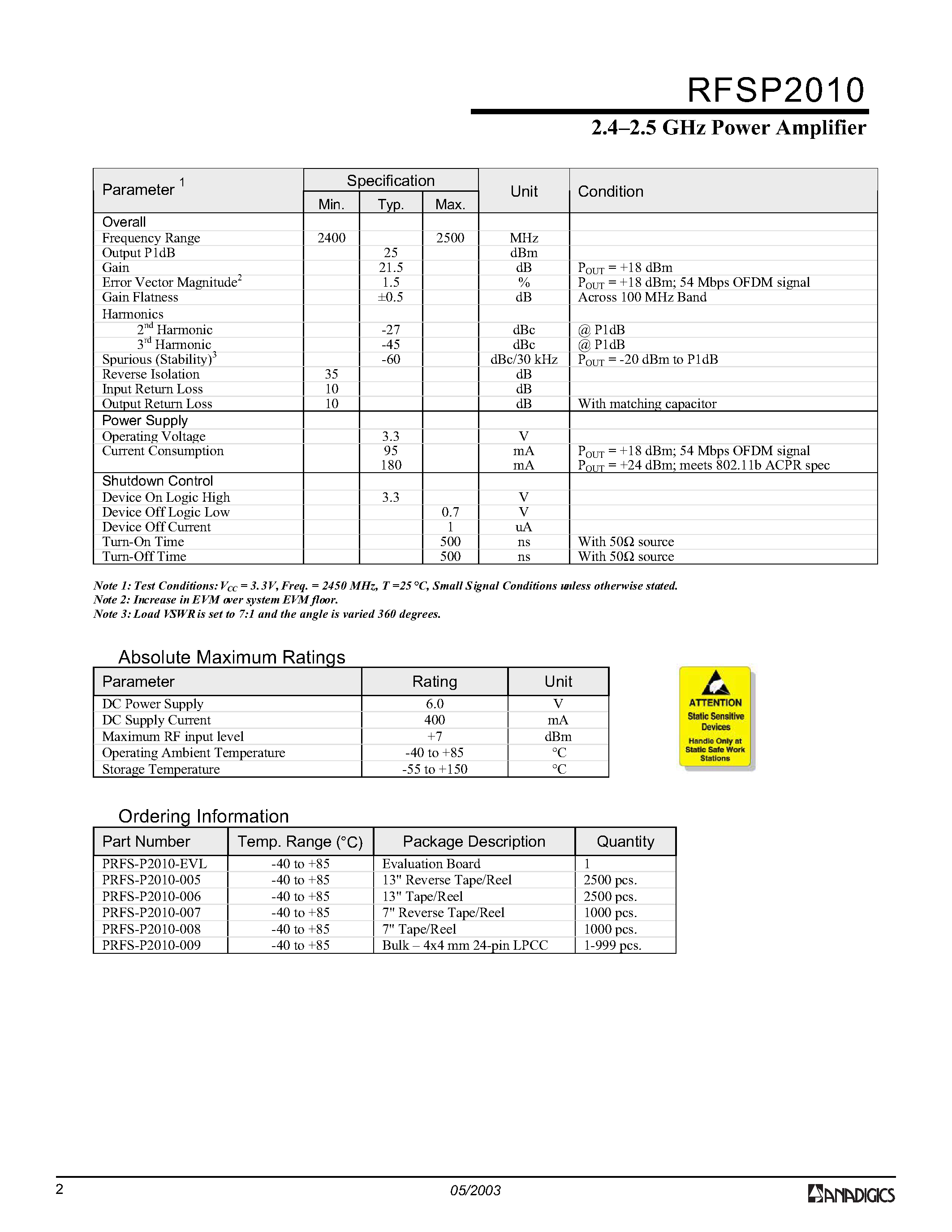 Datasheet PRFS-P2010-005 page 2 Datasheet PRFS-P2010-005 - 2.42.5 GHz Power Amplifier page 2