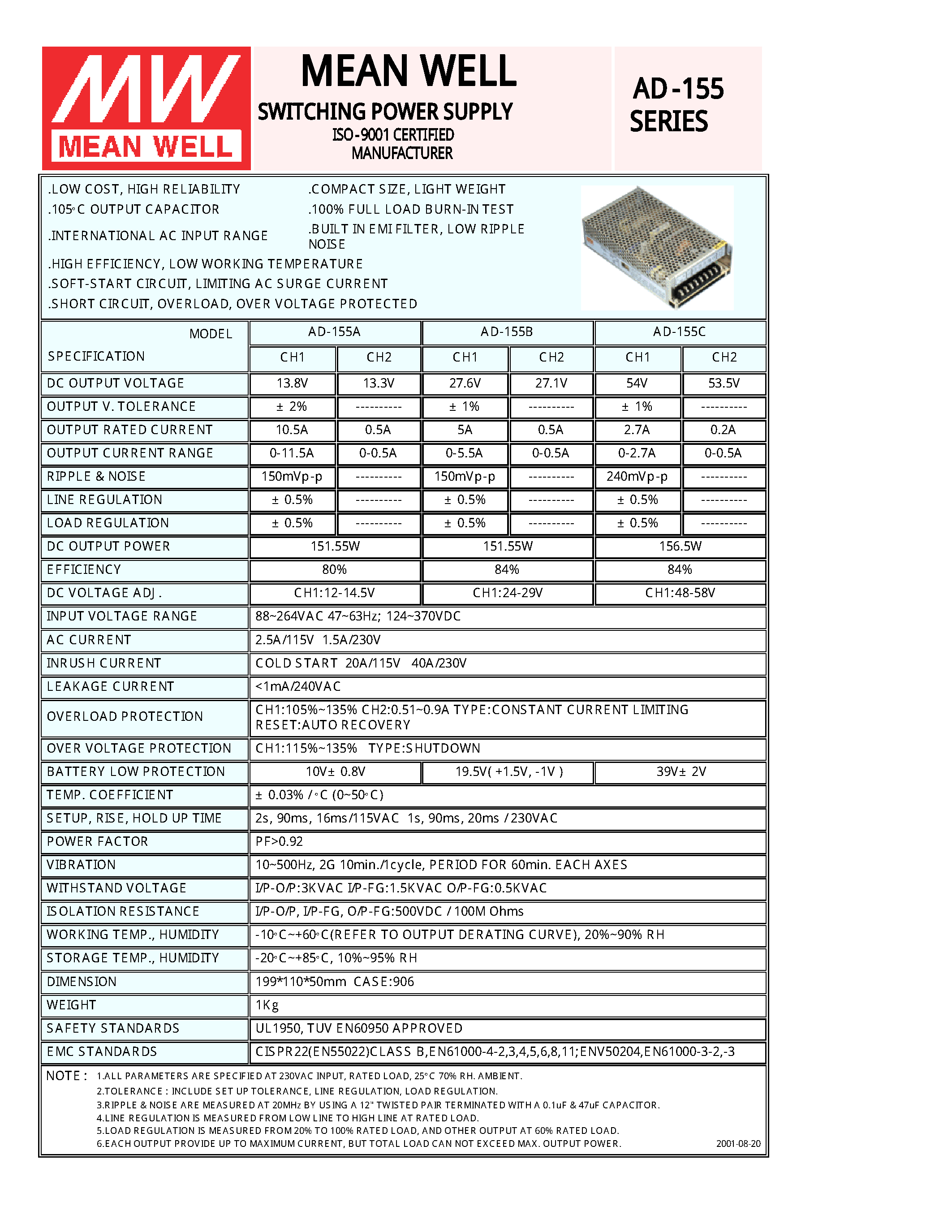 Datasheet PS-AD155 - SWITCHING POWER SUPPLY page 1