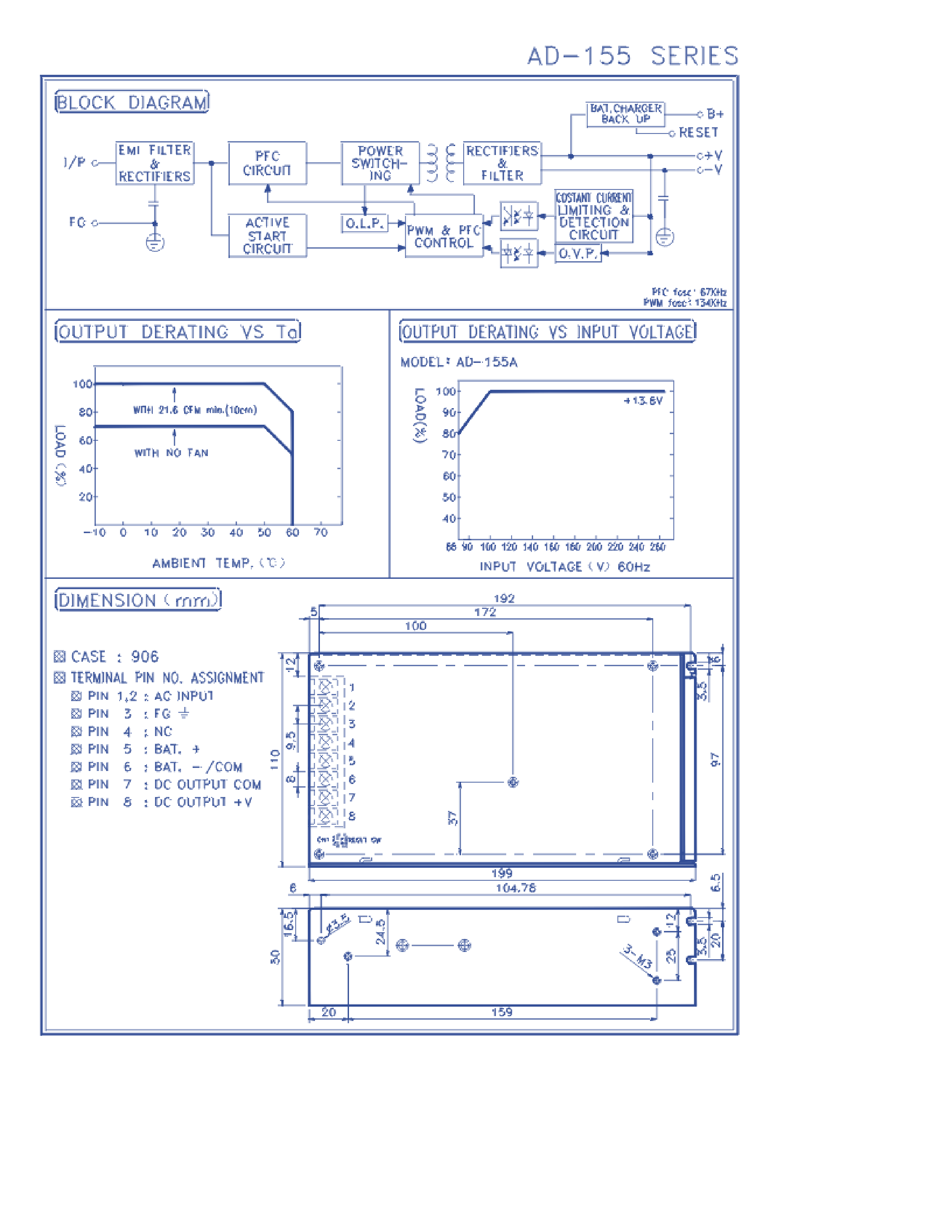 Datasheet PS-AD155 page 2 Datasheet PS-AD155 - SWITCHING POWER SUPPLY page 2