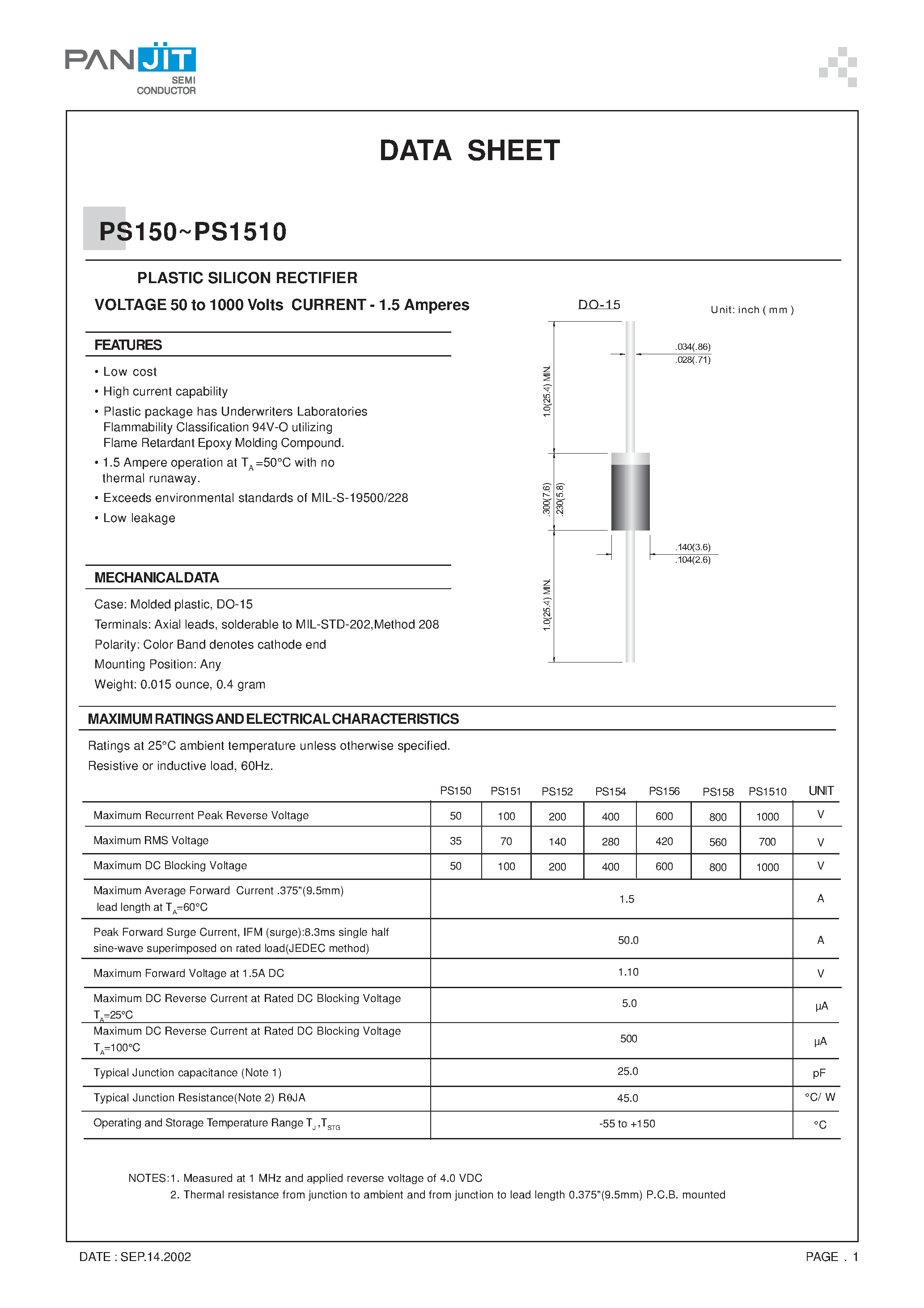 Даташит PS151 - PLASTIC SILICON RECTIFIER(VOLTAGE 50 to 1000 Volts CURRENT - 1.5 Amperes) страница 1