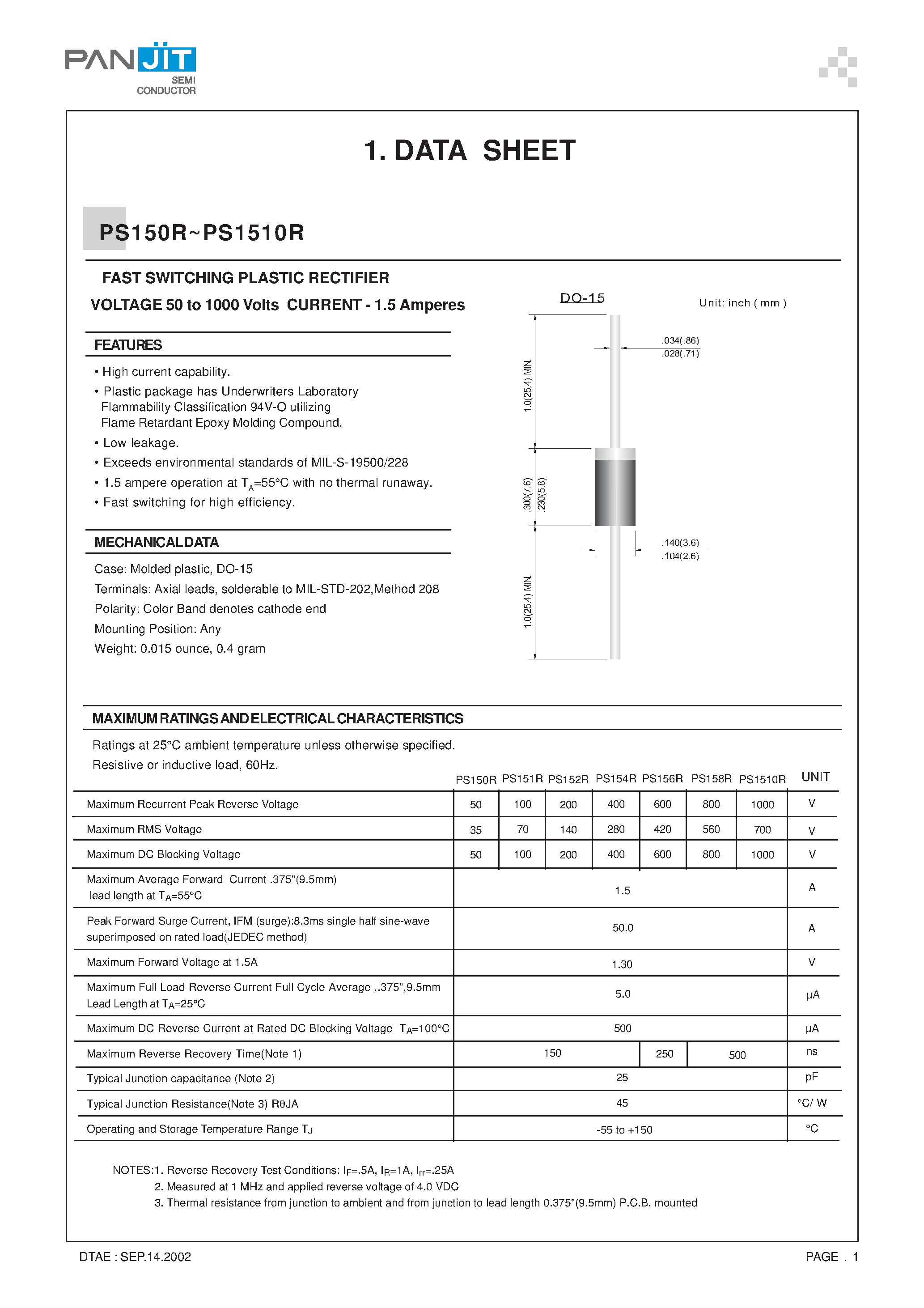 Даташит PS152R - FAST SWITCHING PLASTIC RECTIFIER(VOLTAGE 50 to 1000 Volts CURRENT - 1.5 Amperes) страница 1