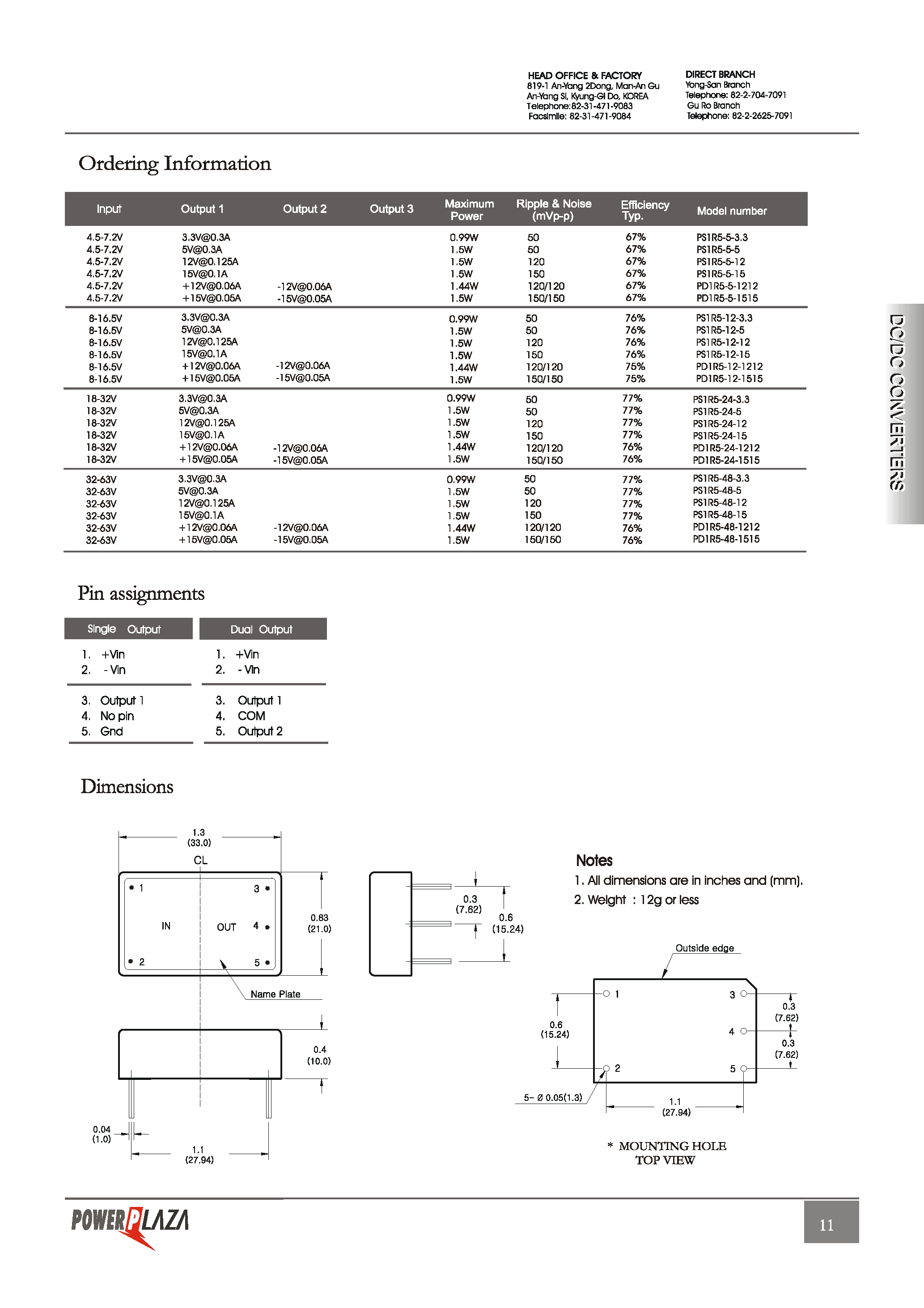 Даташит PS1R5 - 1.5Watt Series DC/DC Converters страница 2