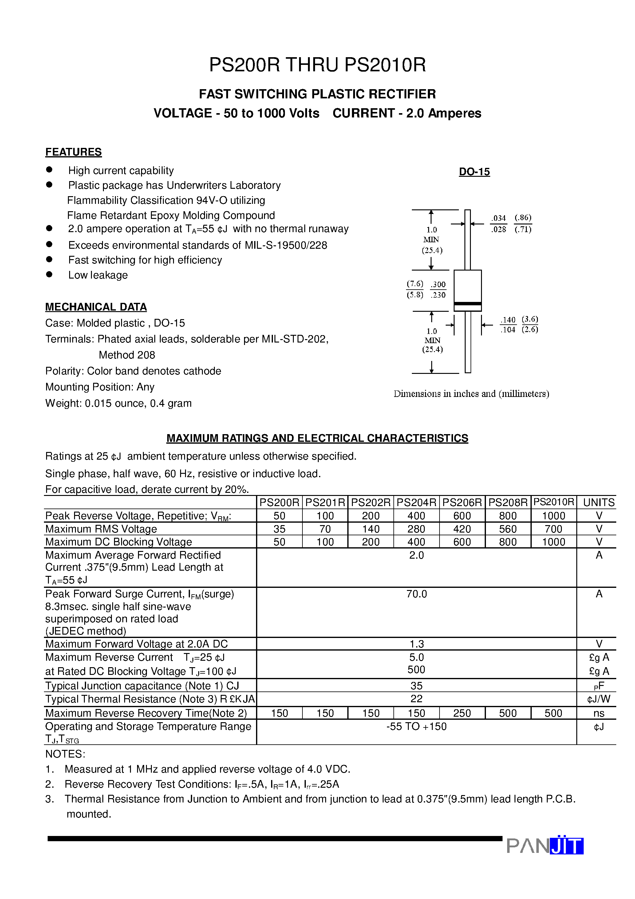 Datasheet PS201R - FAST SWITCHING PLASTIC RECTIFIER(VOLTAGE - 50 to 1000 Volts CURRENT - 2.0 Amperes) page 1