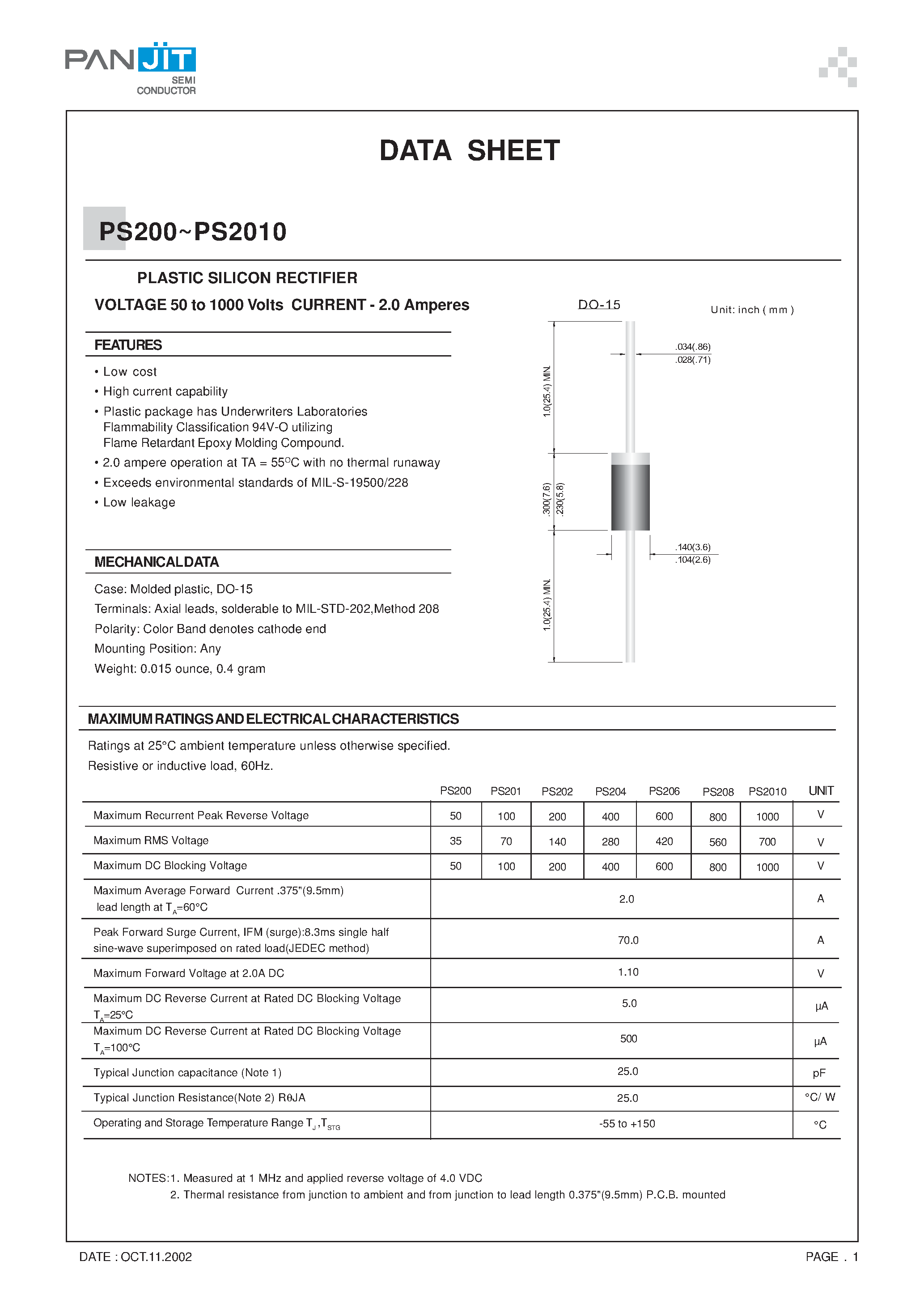 Datasheet PS208 - PLASTIC SILICON RECTIFIER(VOLTAGE 50 to 1000 Volts CURRENT - 2.0 Amperes) page 1
