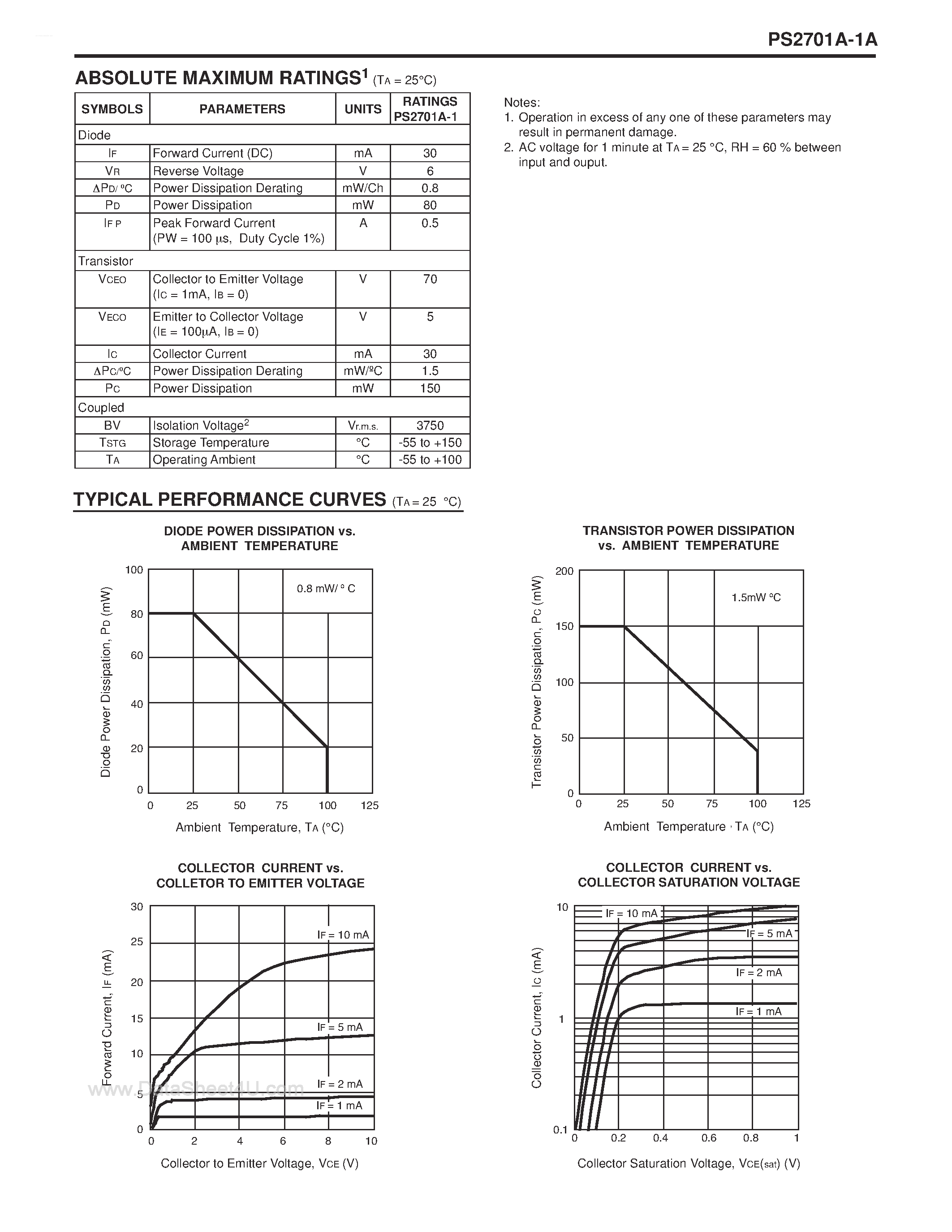 Datasheet PS2701A-1-V-F4 page 2 Datasheet PS2701A-1-V-F4 - NEC is HIGH ISOLATION VOLTAGE SOP PHOTOCOUPLER page 2