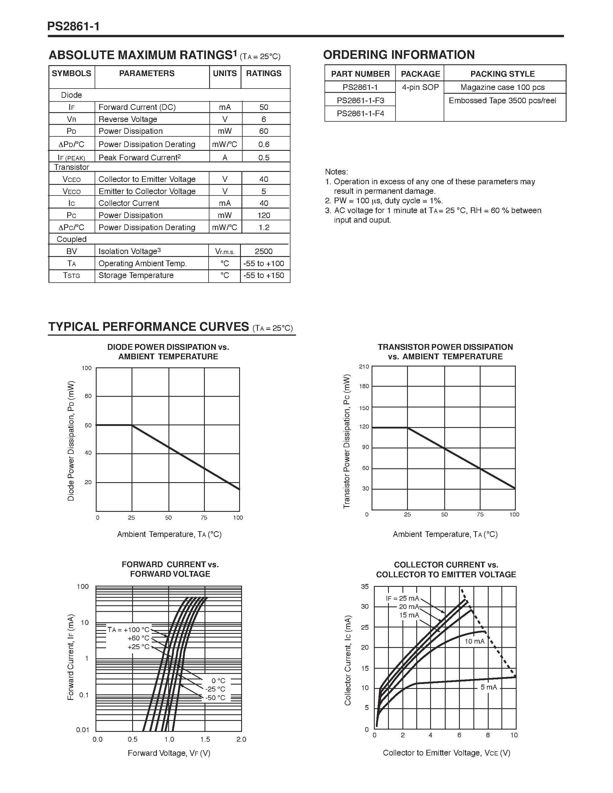 Datasheet PS2861-1 - PS2861 page 2