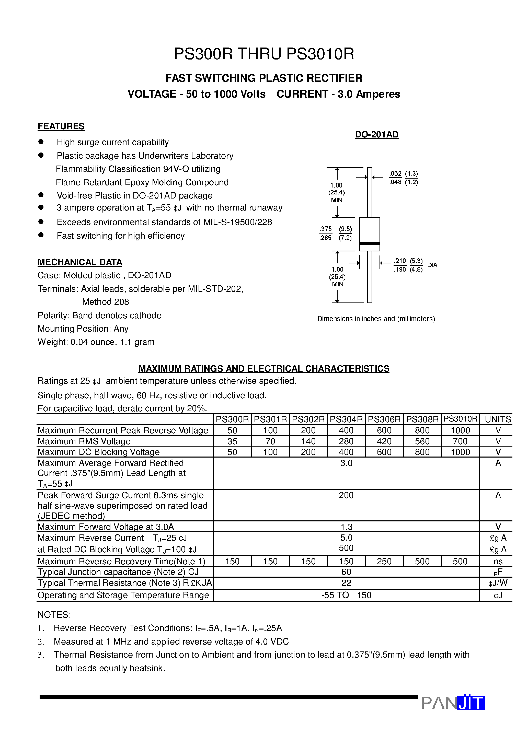 Datasheet PS301R - FAST SWITCHING PLASTIC RECTIFIER(VOLTAGE - 50 to 1000 Volts CURRENT - 3.0 Amperes) page 1