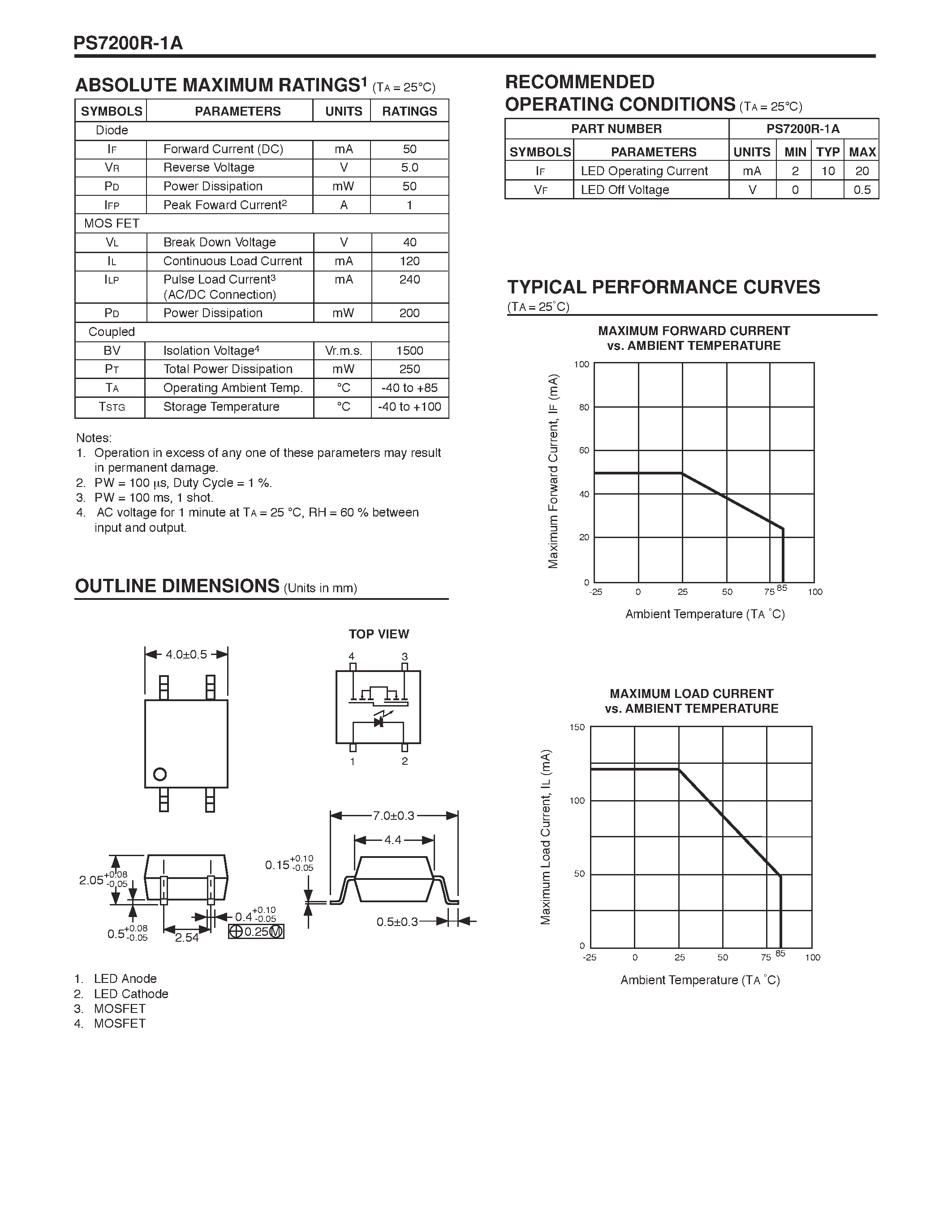 Datasheet PS7200R-1A - NECs 4 PIN SOP / 1.1 pF LOW OUTPUT CAPACITANCE 1-ch OPTICAL COUPLED MOSFET page 2