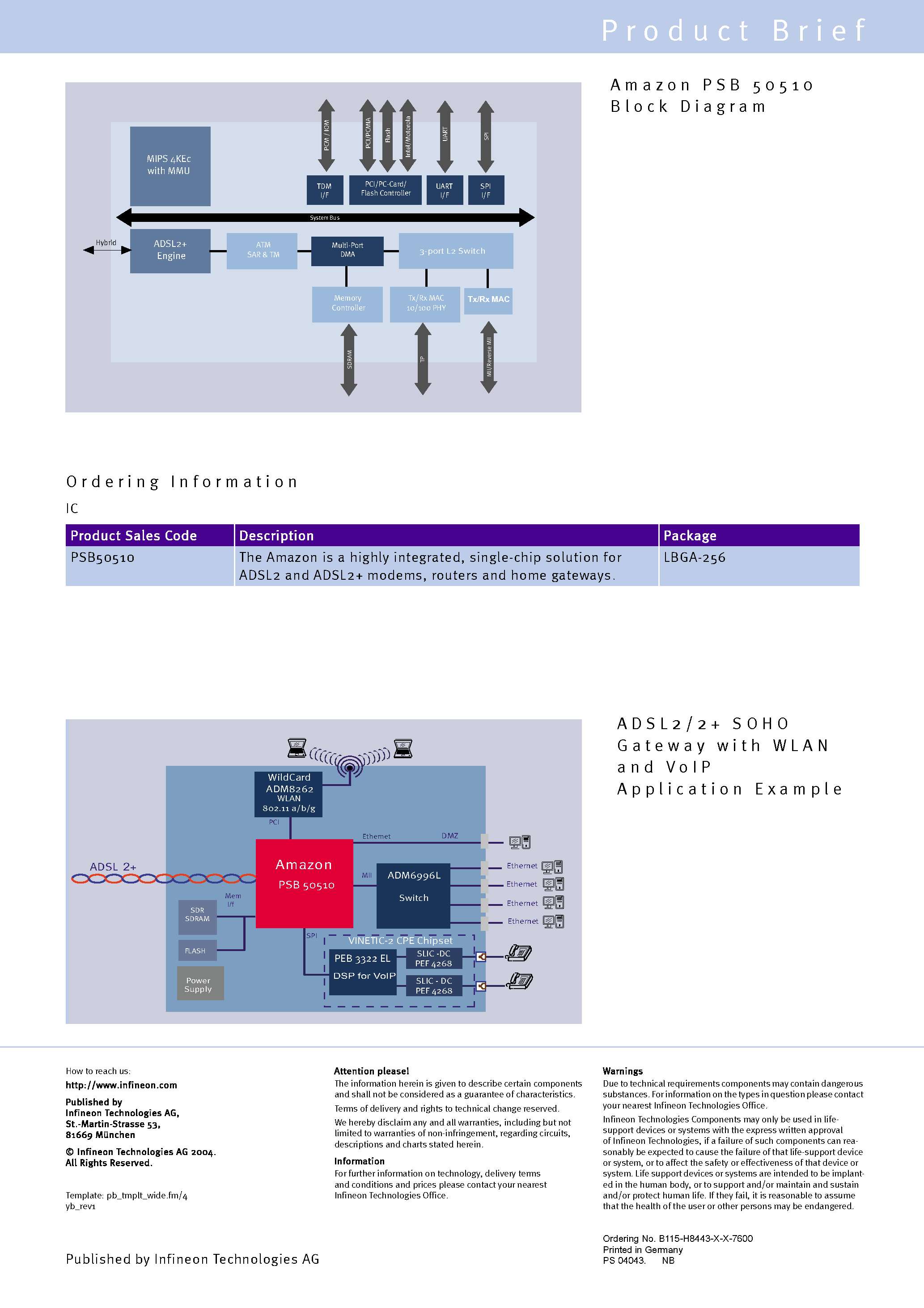 Datasheet PSB50510 page 2 Datasheet PSB50510 - Single Chip ADSL 2 /2 + CPE Solution page 2