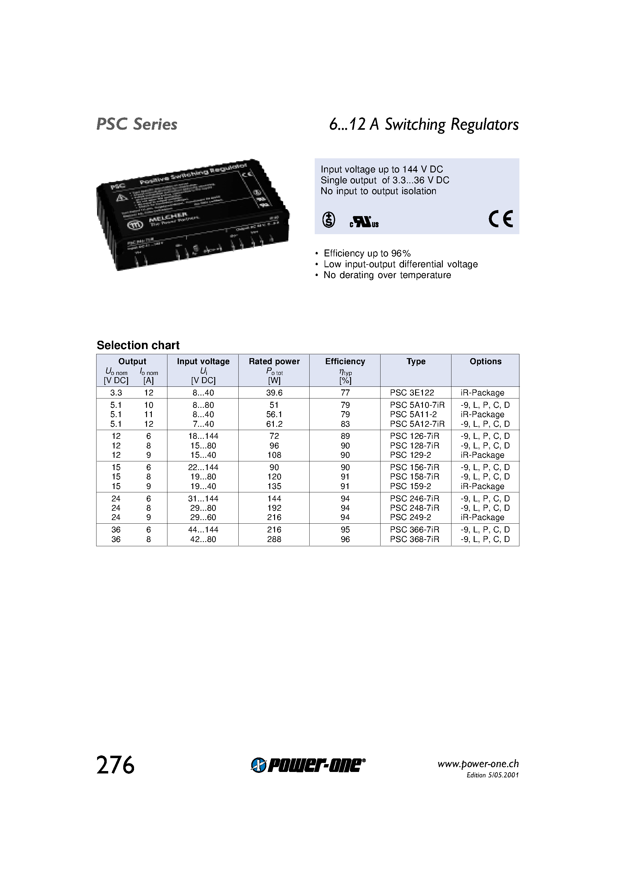 Datasheet PSC249-2 page 1 Datasheet PSC249-2 - 6...12 A Switching Regulators page 1