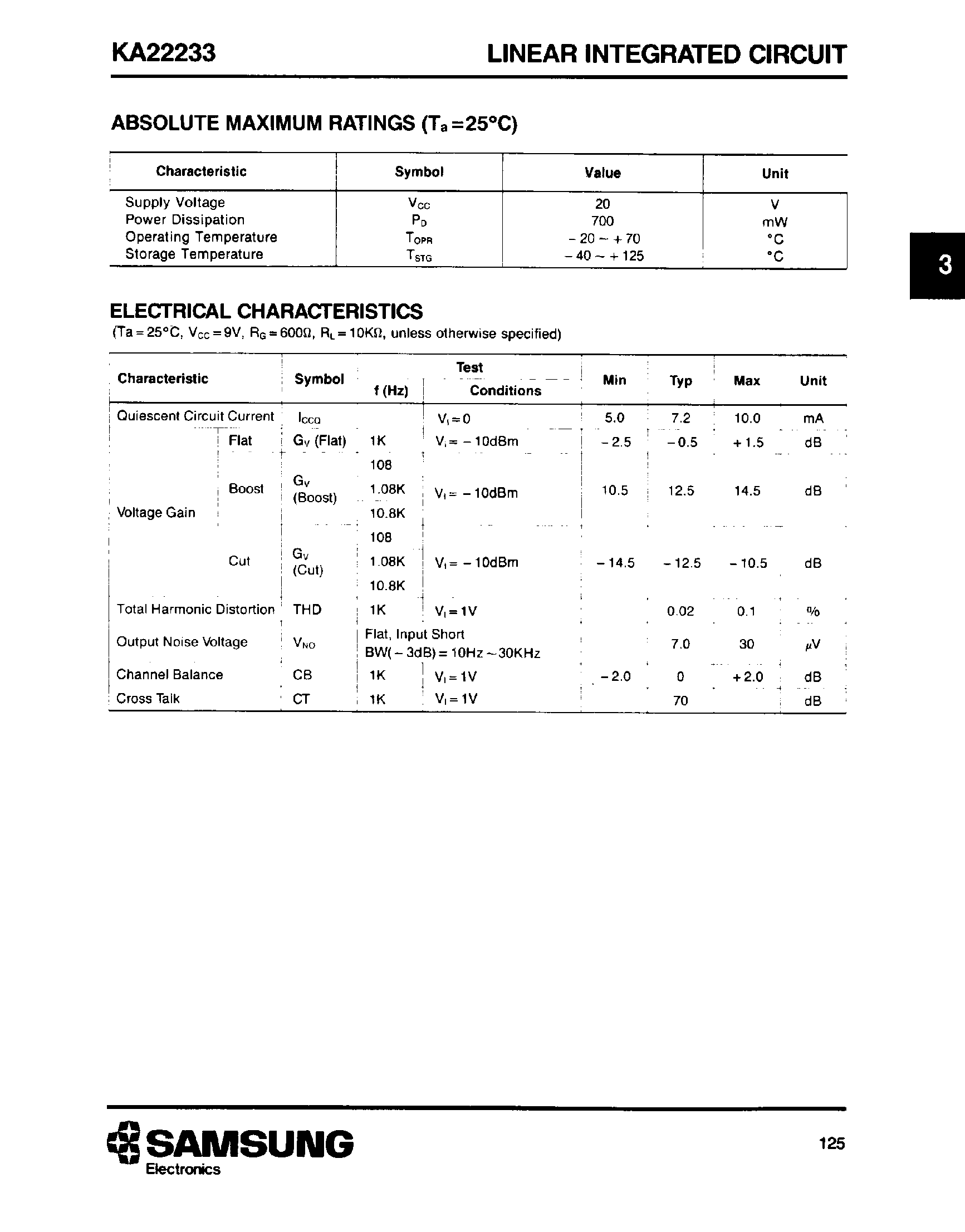 Datasheet KA22233 - 3 Band Dual Graphic Equalizer Amplifier page 2