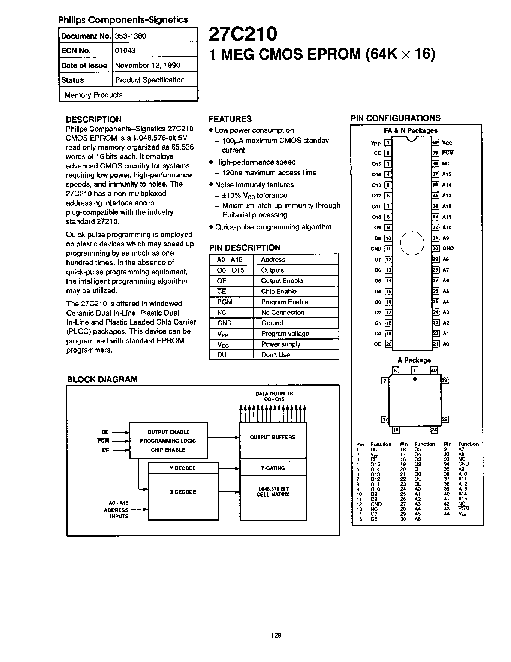 Datasheet 27C210 - 1 MEG CMOS EPROM (64K x 16) page 1