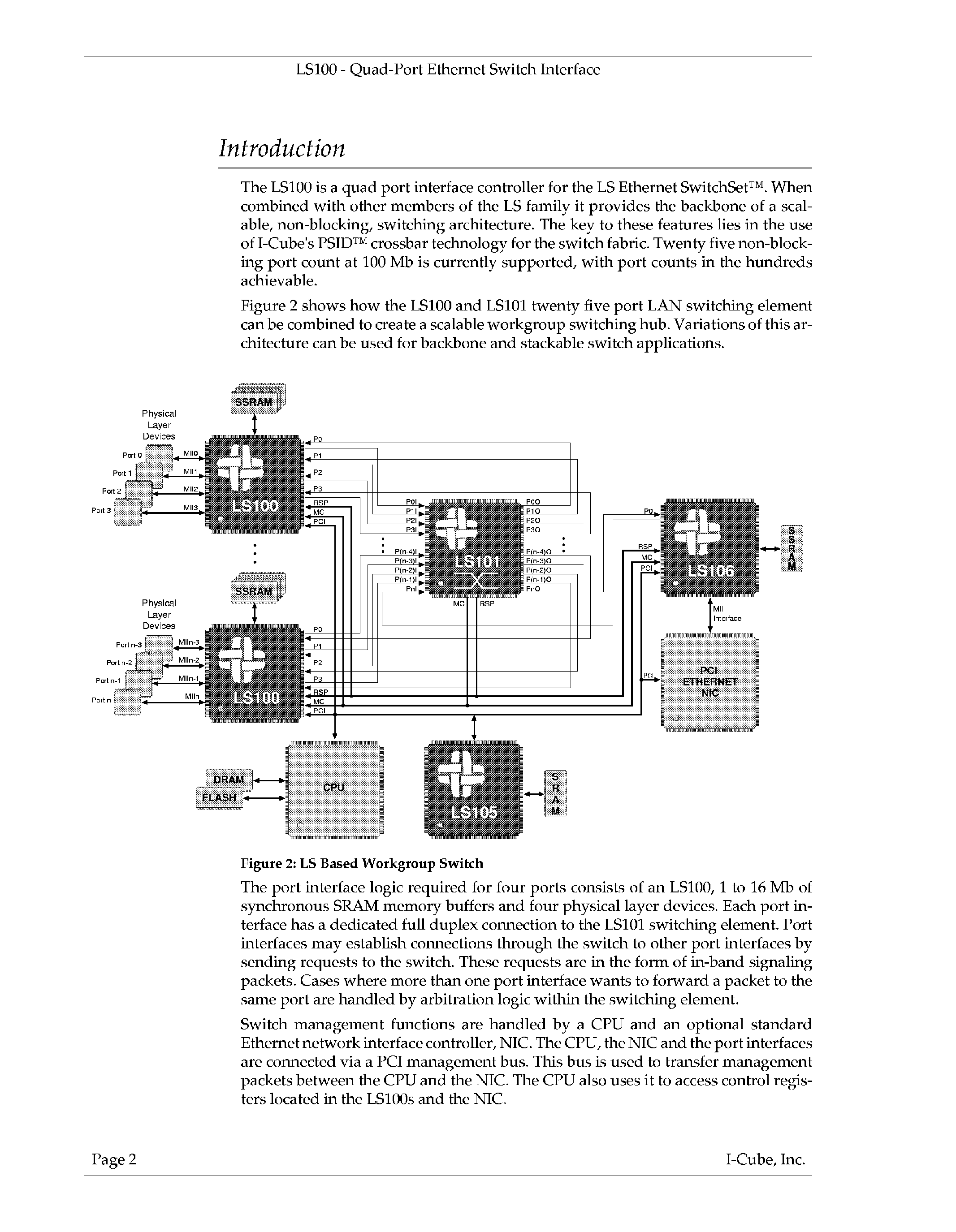 Datasheet LS100 page 2 Datasheet LS100 - Quad-Port Ethernet Switch Interface page 2