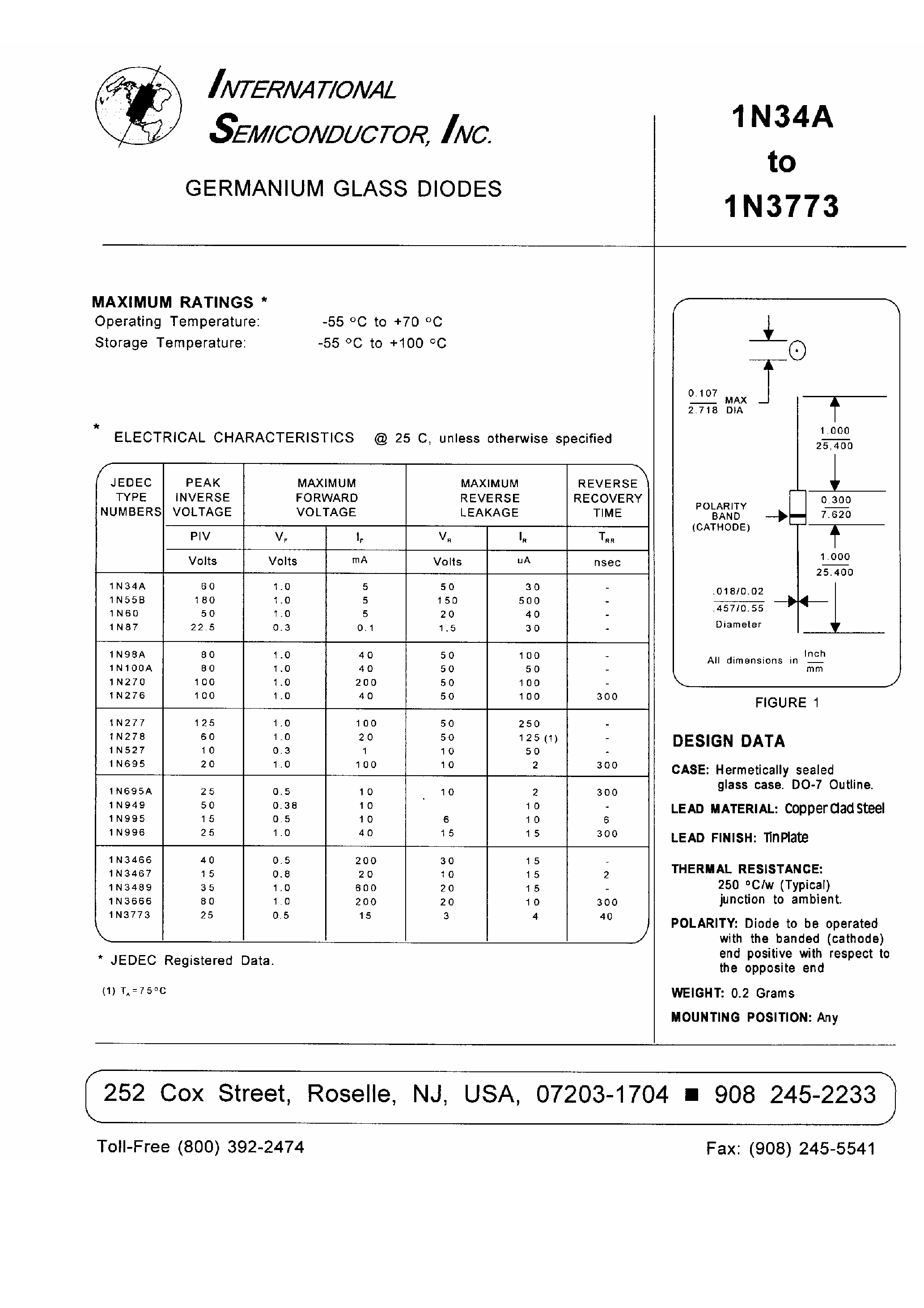 Datasheet 1N60 - Germanium Glass Diodes page 1