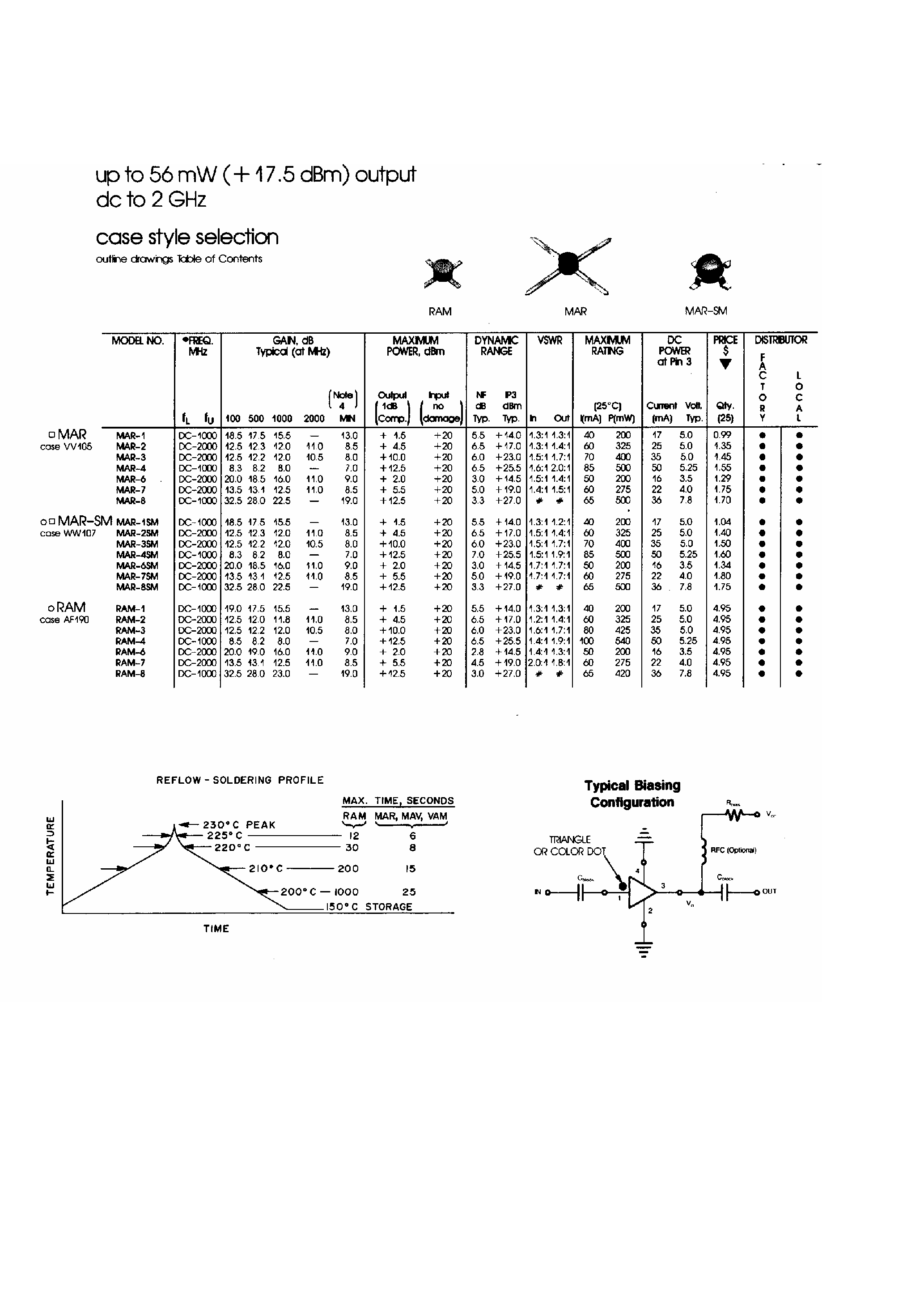 Datasheet MAR-3 - Monolithic Amplifiers page 1