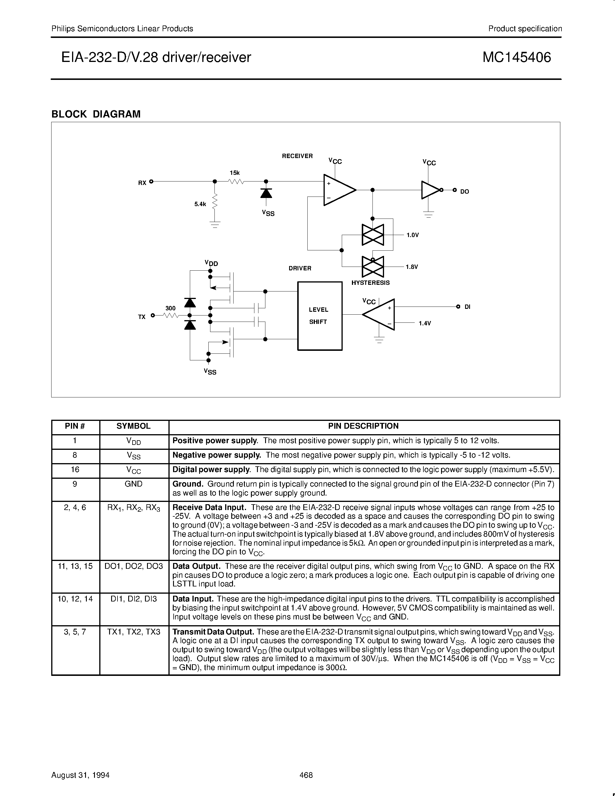 Даташит MC145406 - EIA-232-D/V.28 driver/receiver страница 2