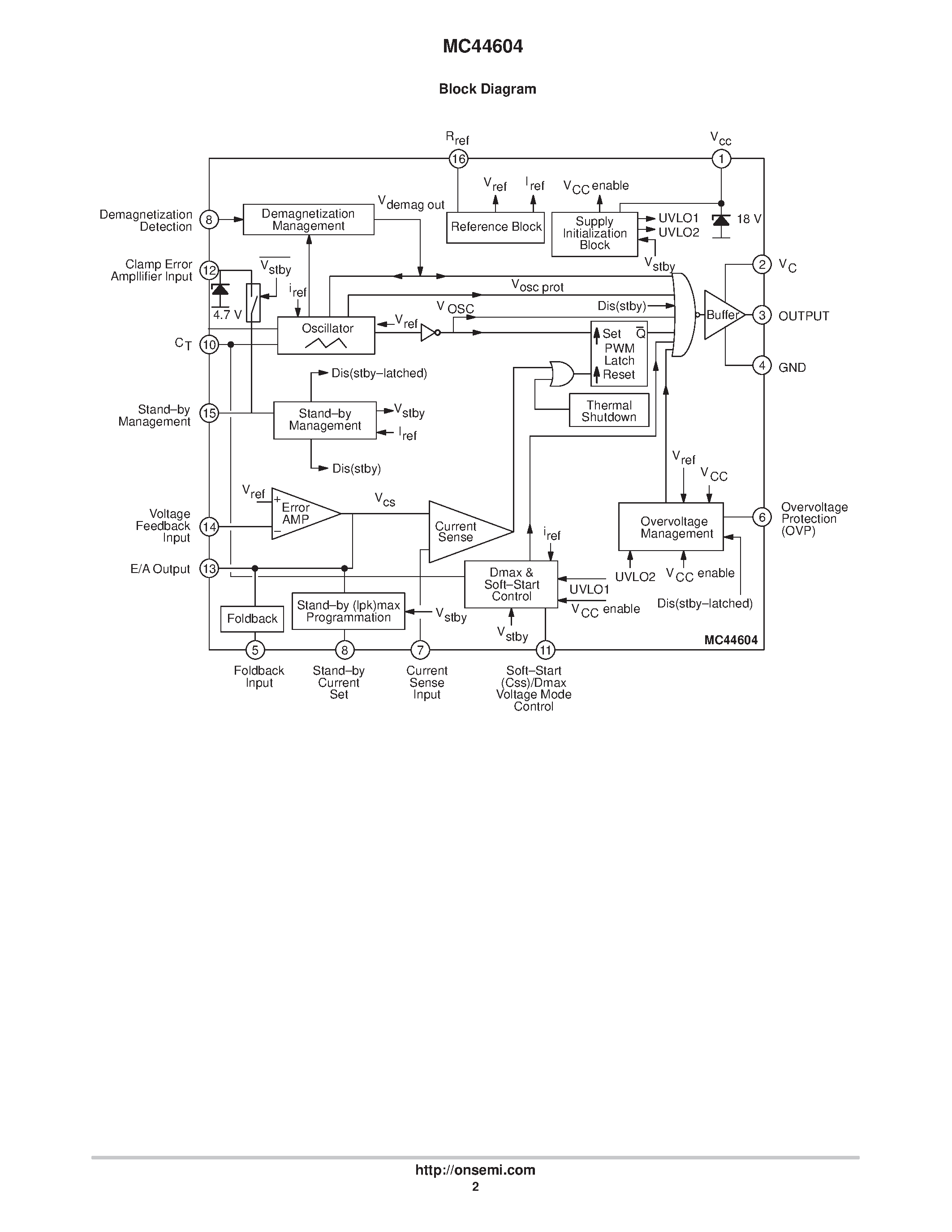 Datasheet MC44604 page 2 Datasheet MC44604 - High Safety Pulsed Mode Stanby GreenLine PWM Controller page 2