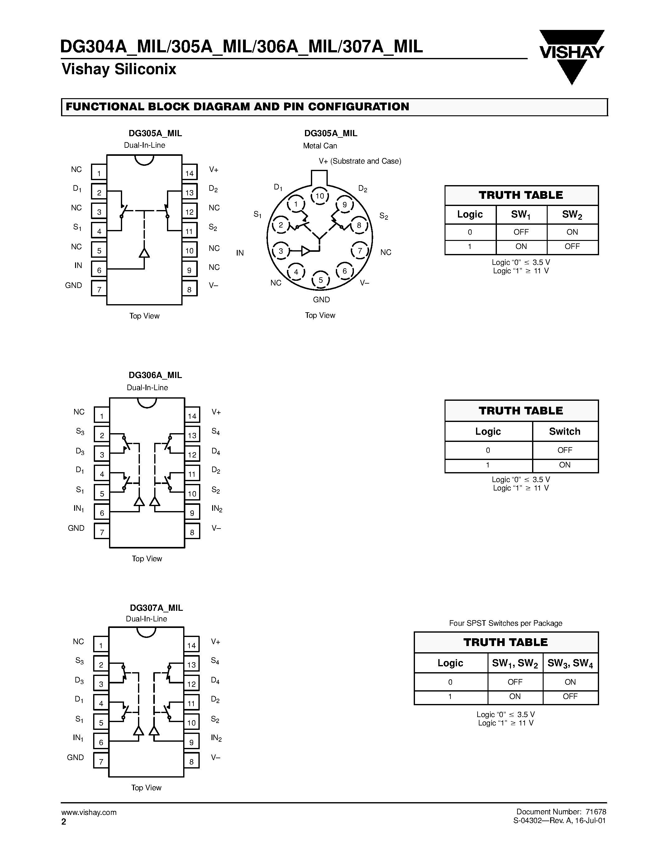 Даташит на микросхему DG307 страница 2 Даташит DG307 - CMOS Analog Switchs страница 2